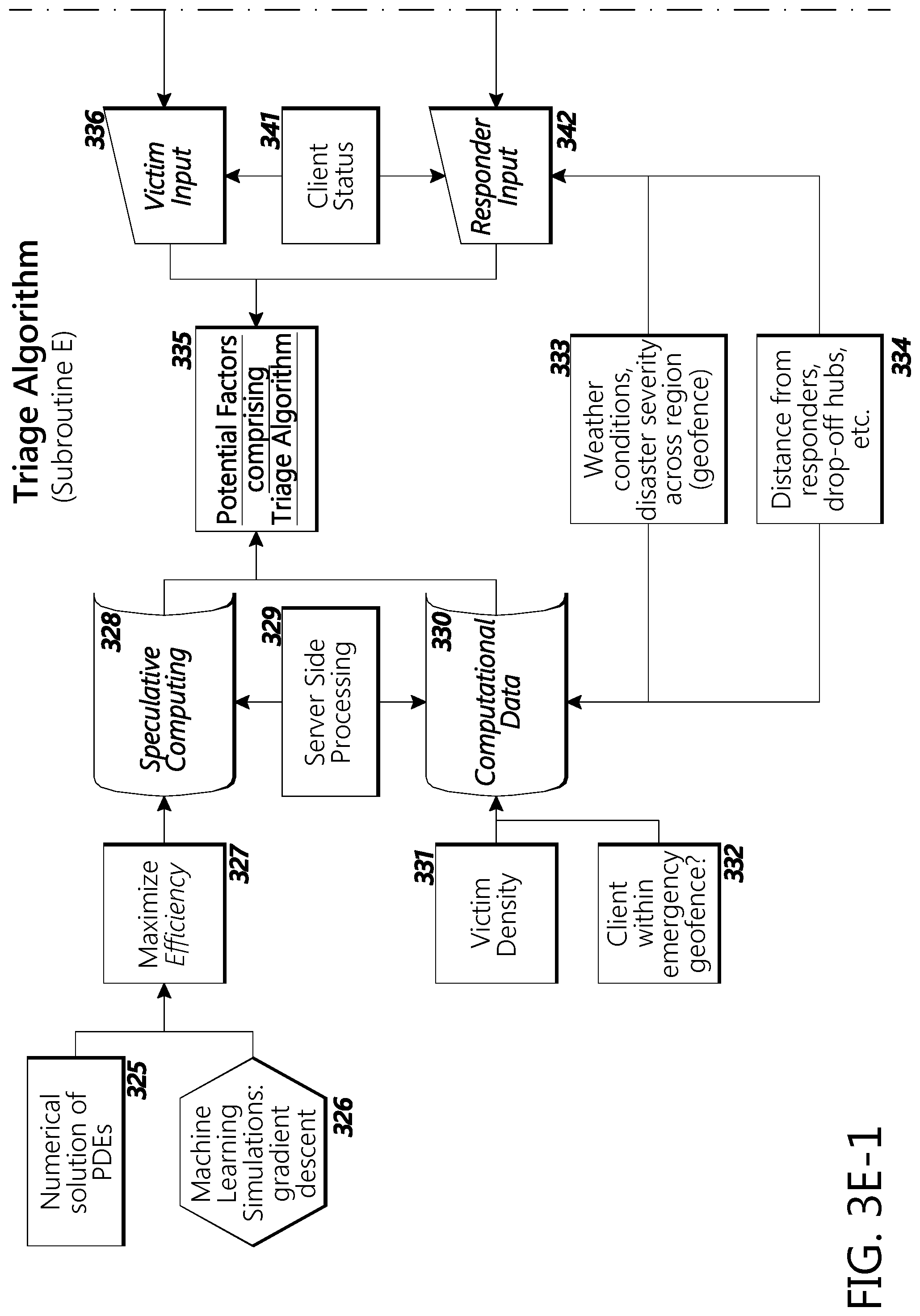 Patent US12101387 Figure 8 – Emergency response system