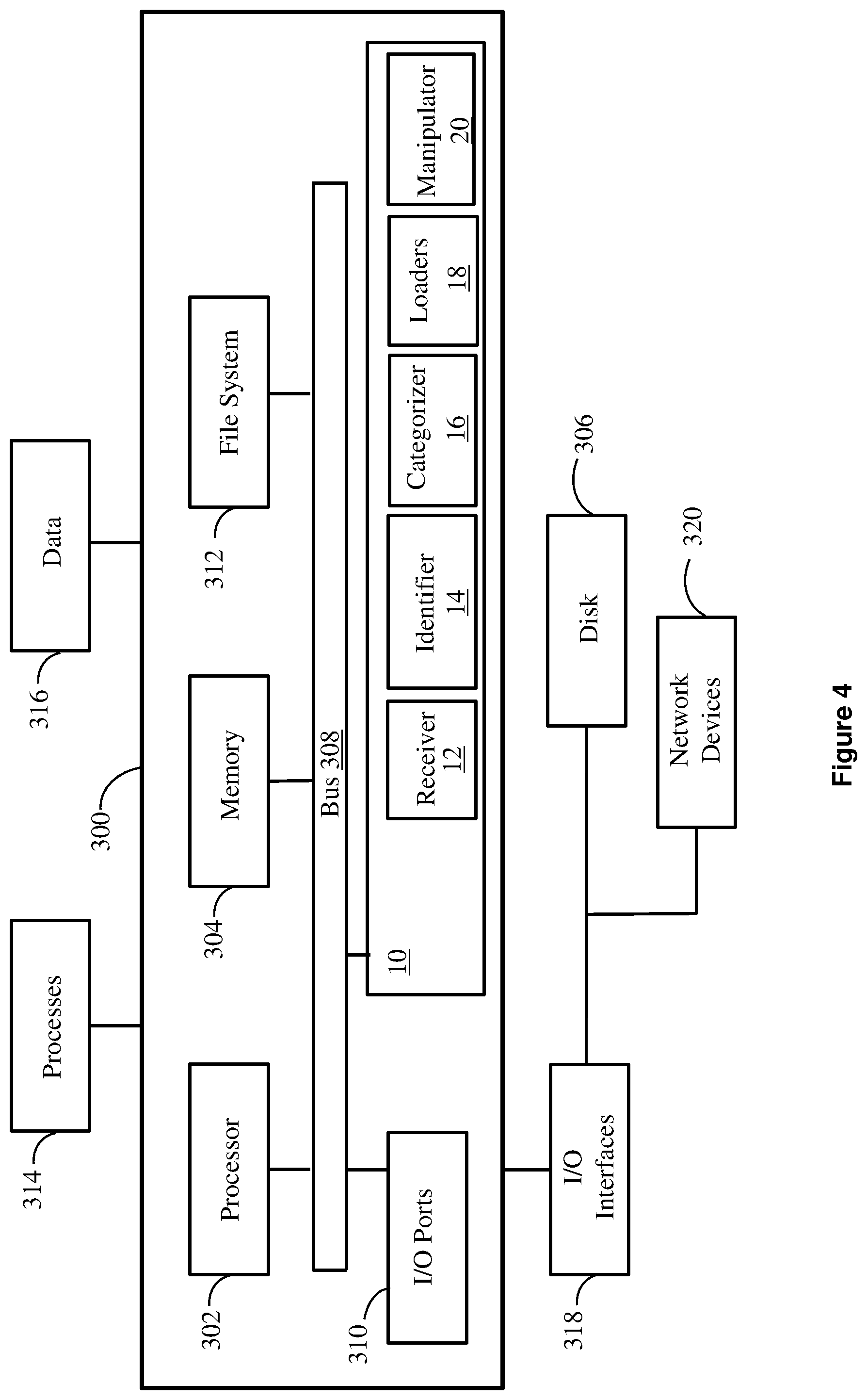 Patent US12101388 Figure 4 – Universal binary specification model