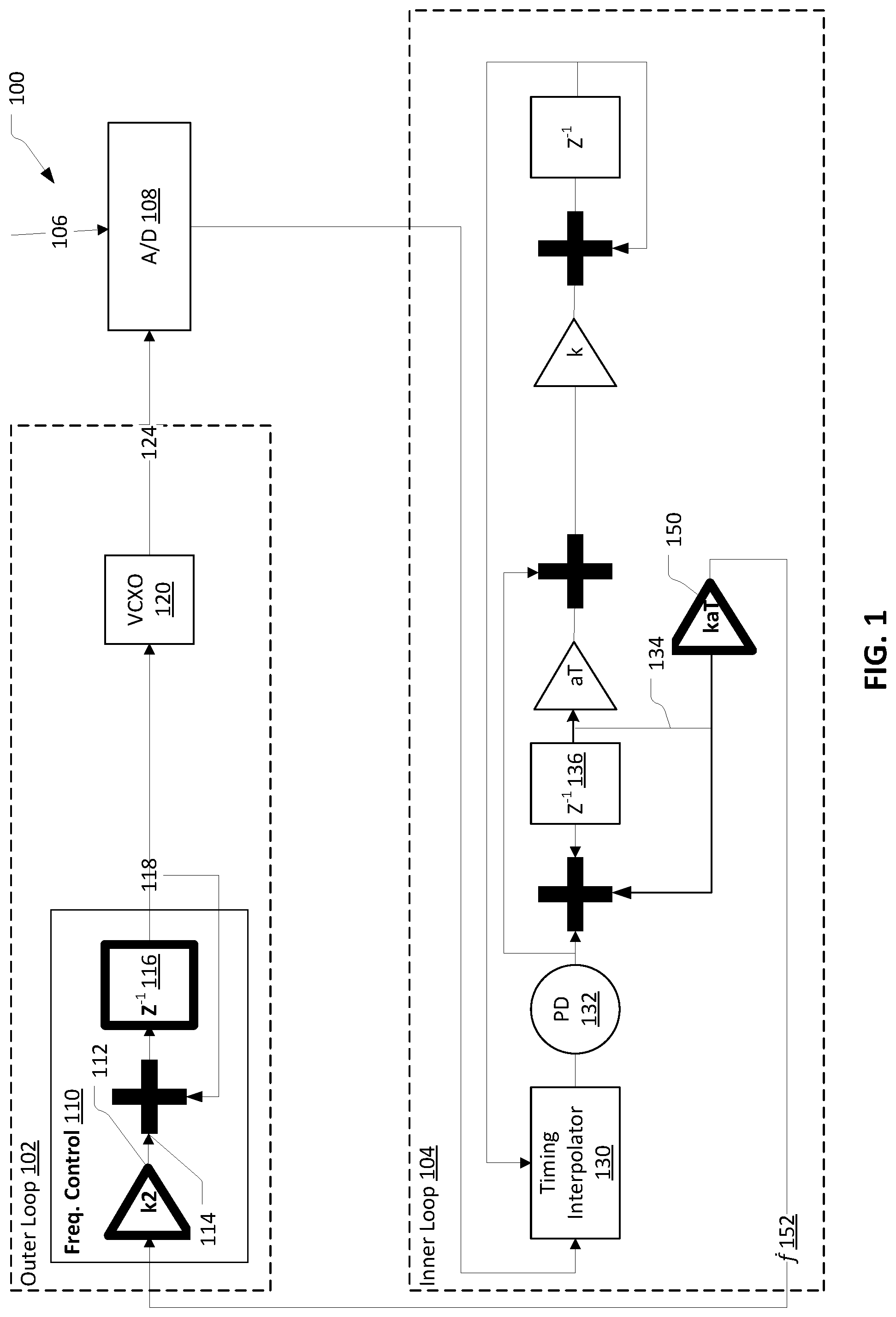 Patent US12101389 Figure 1 – Method and apparatus for synchronizing frequency in remote terminals