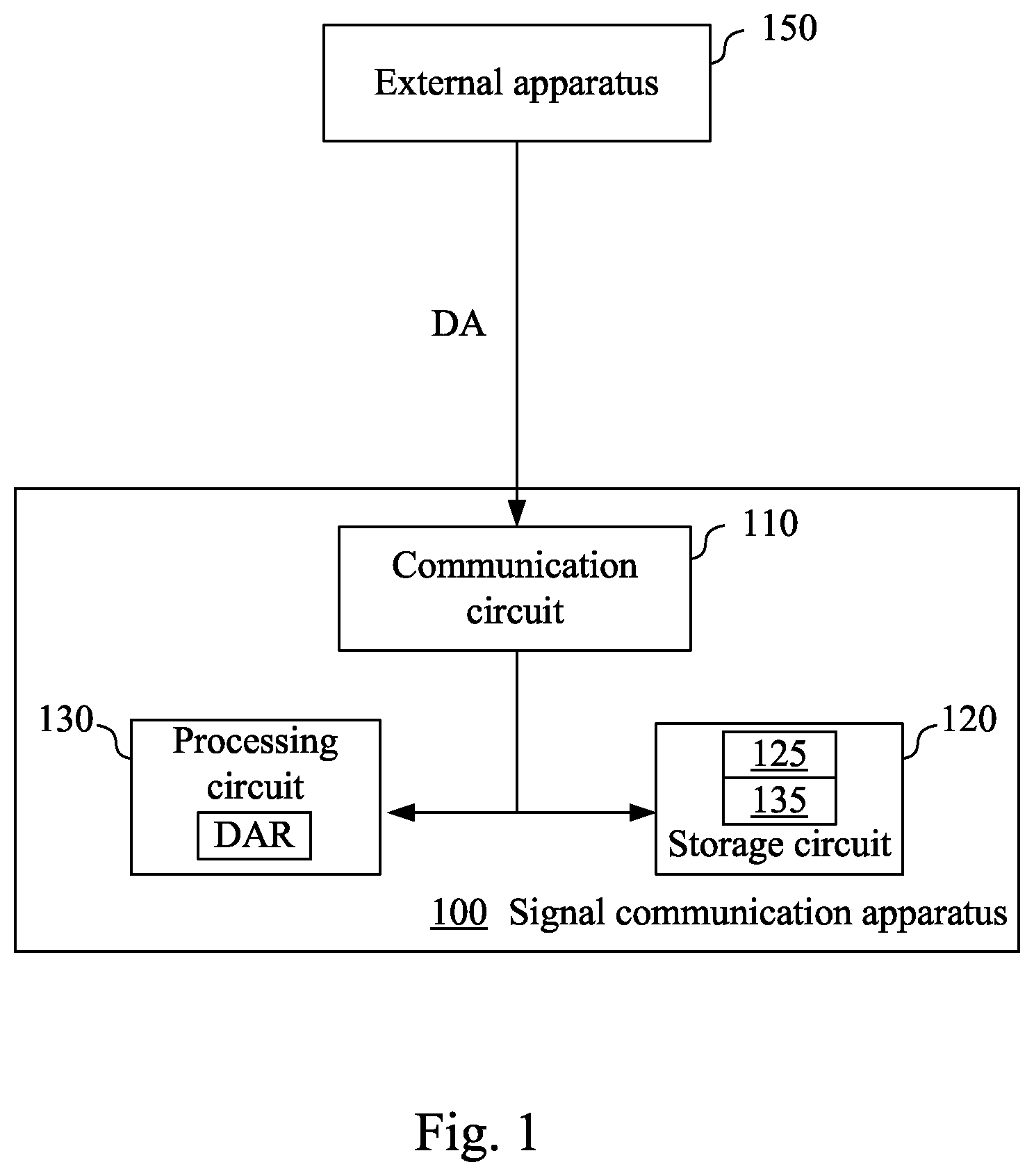 Patent US12101390 Figure 1 – Signal communication apparatus and method having re-sampling mechanism