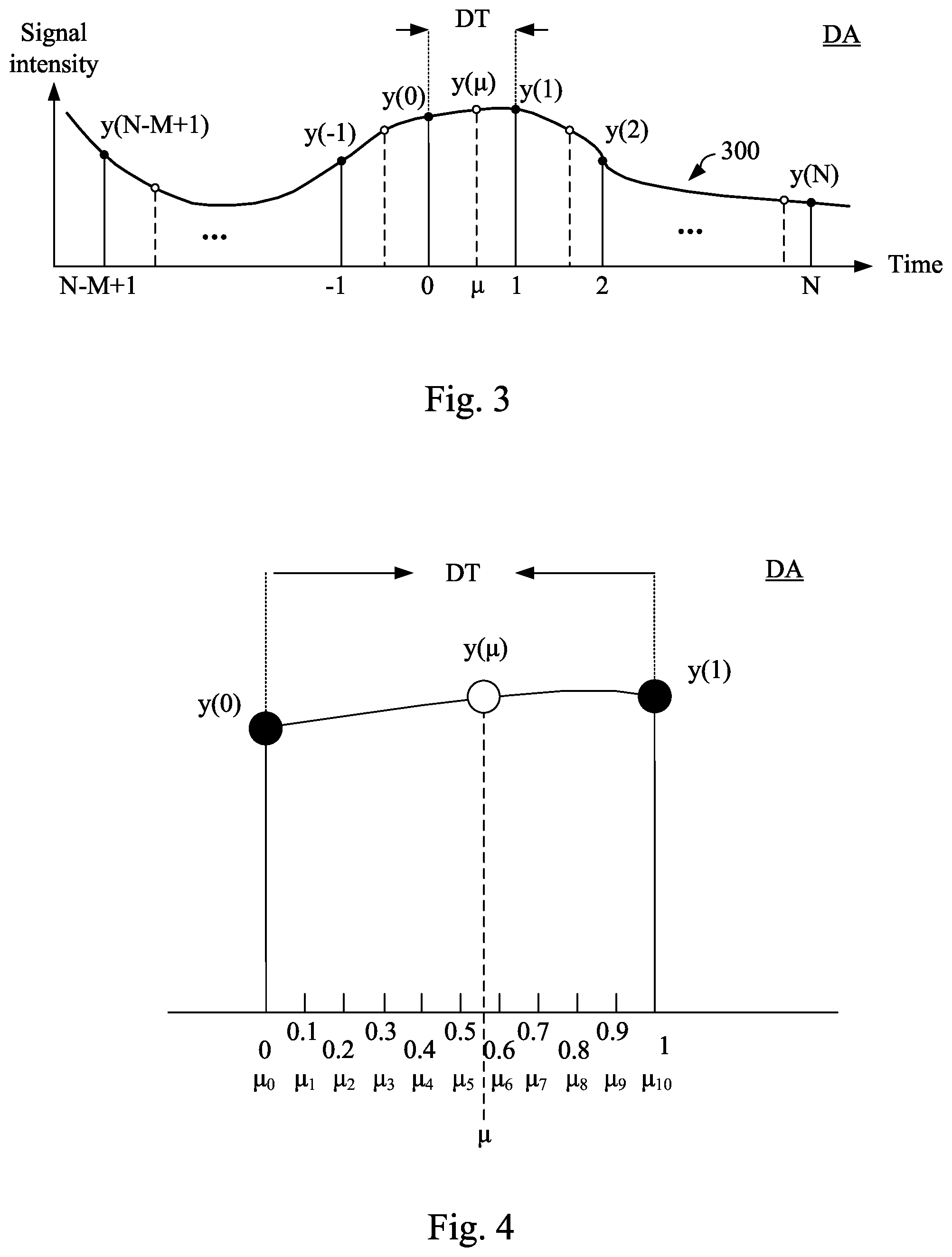 Patent US12101390 Figure 3 – Signal communication apparatus and method having re-sampling mechanism