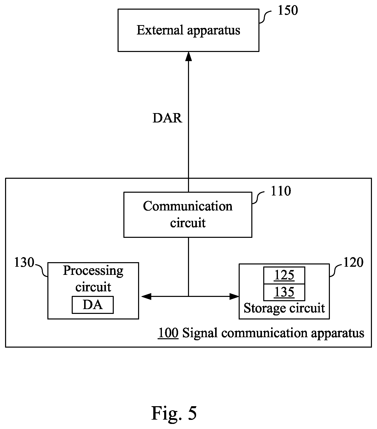 Patent US12101390 Figure 4 – Signal communication apparatus and method having re-sampling mechanism