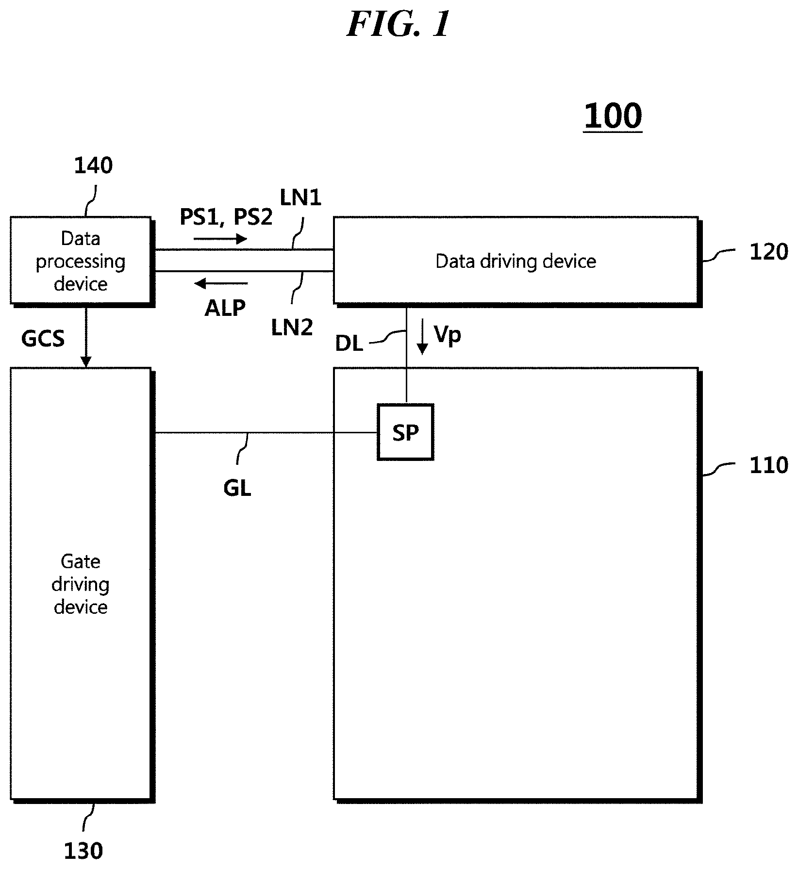Patent US12101391 Figure 1 – Data driving device and method for driving the same
