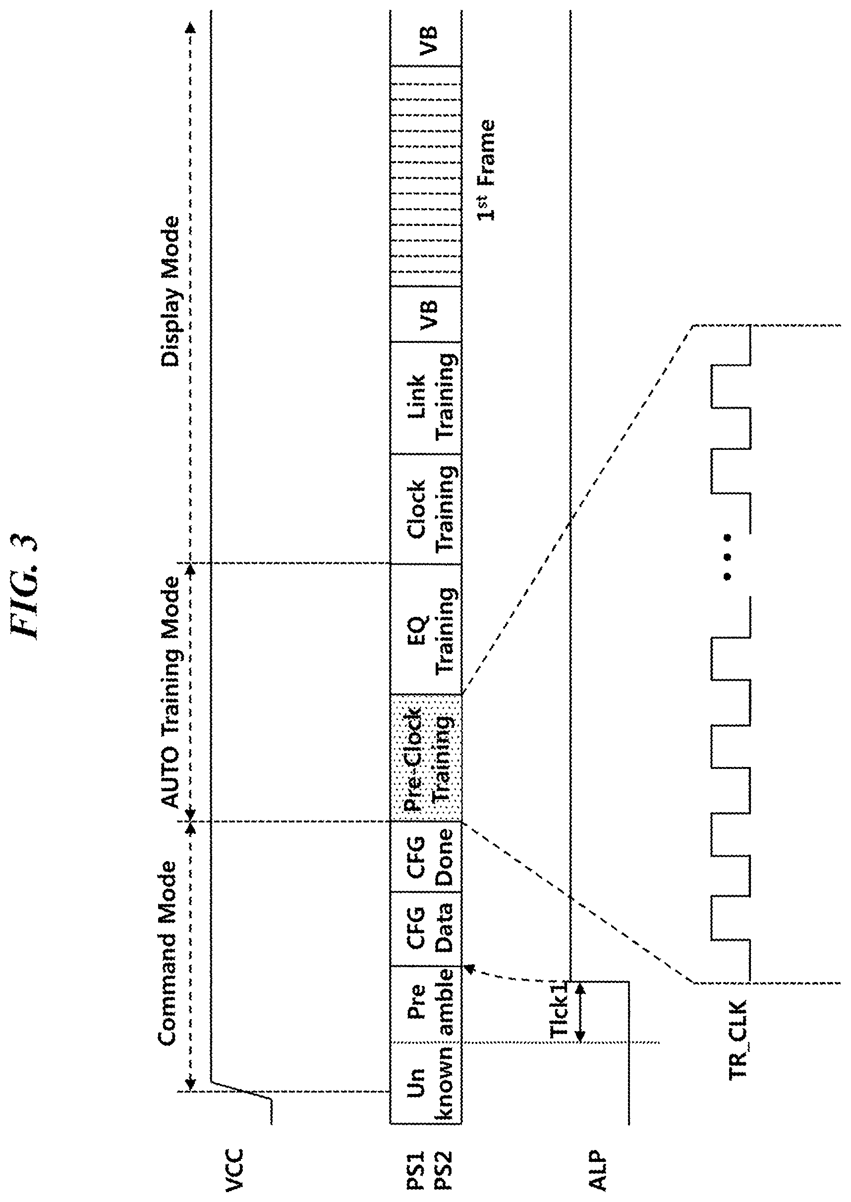 Patent US12101391 Figure 3 – Data driving device and method for driving the same