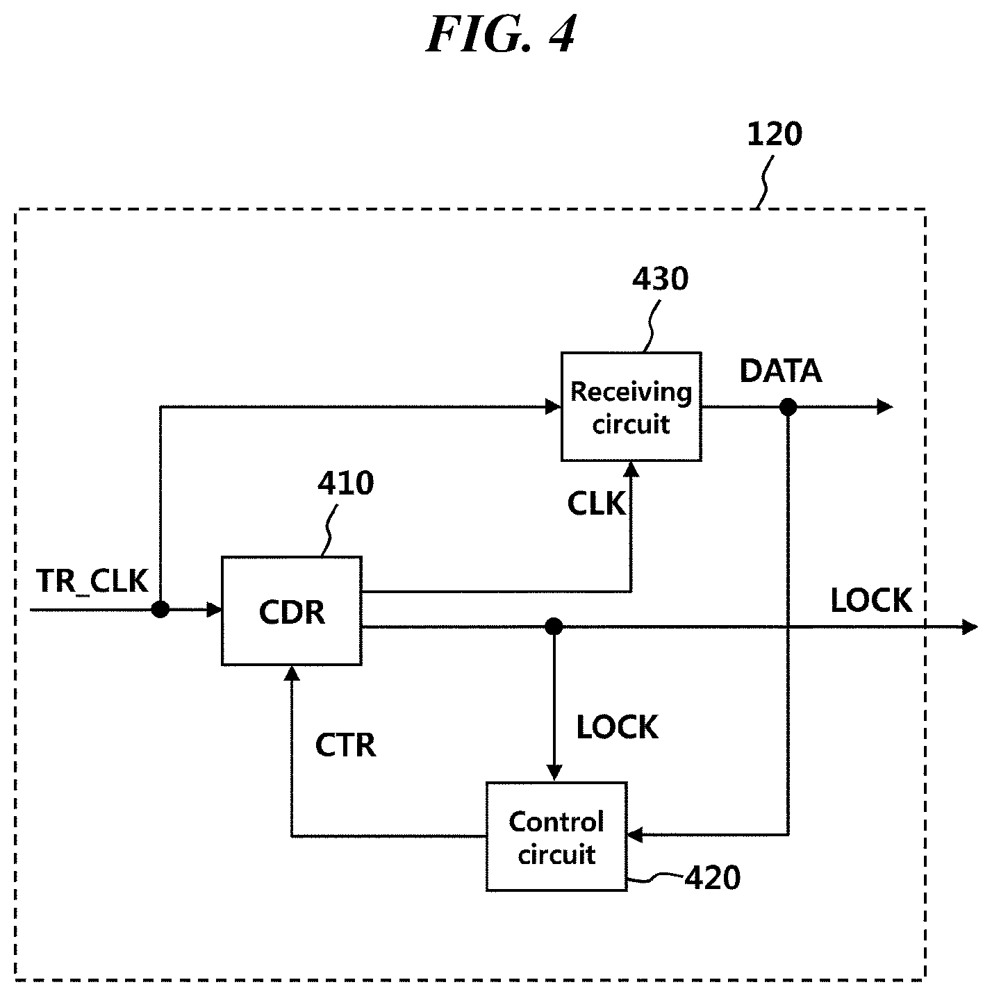 Patent US12101391 Figure 4 – Data driving device and method for driving the same