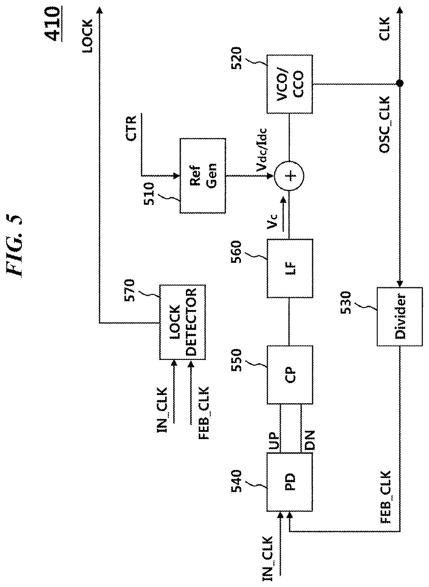 Patent US12101391 Figure 5 – Data driving device and method for driving the same