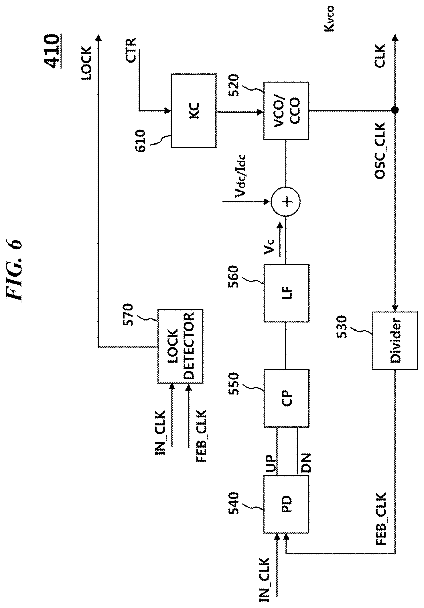 Patent US12101391 Figure 6 – Data driving device and method for driving the same