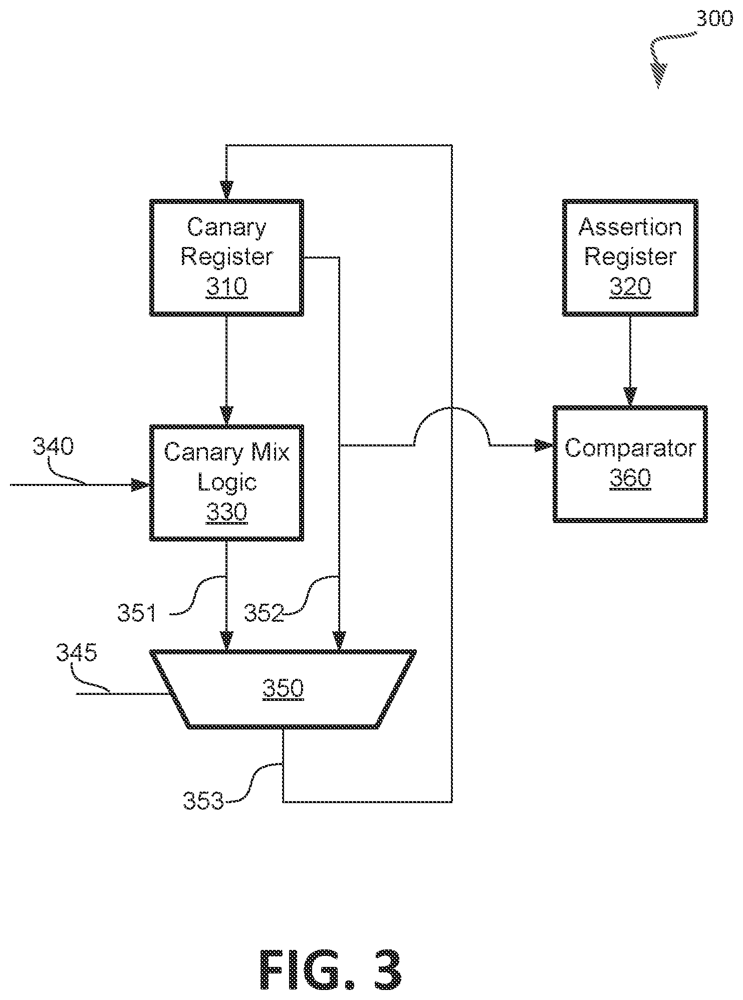 Patent US12101393 Figure 3 – Providing access to a hardware resource based on a canary value