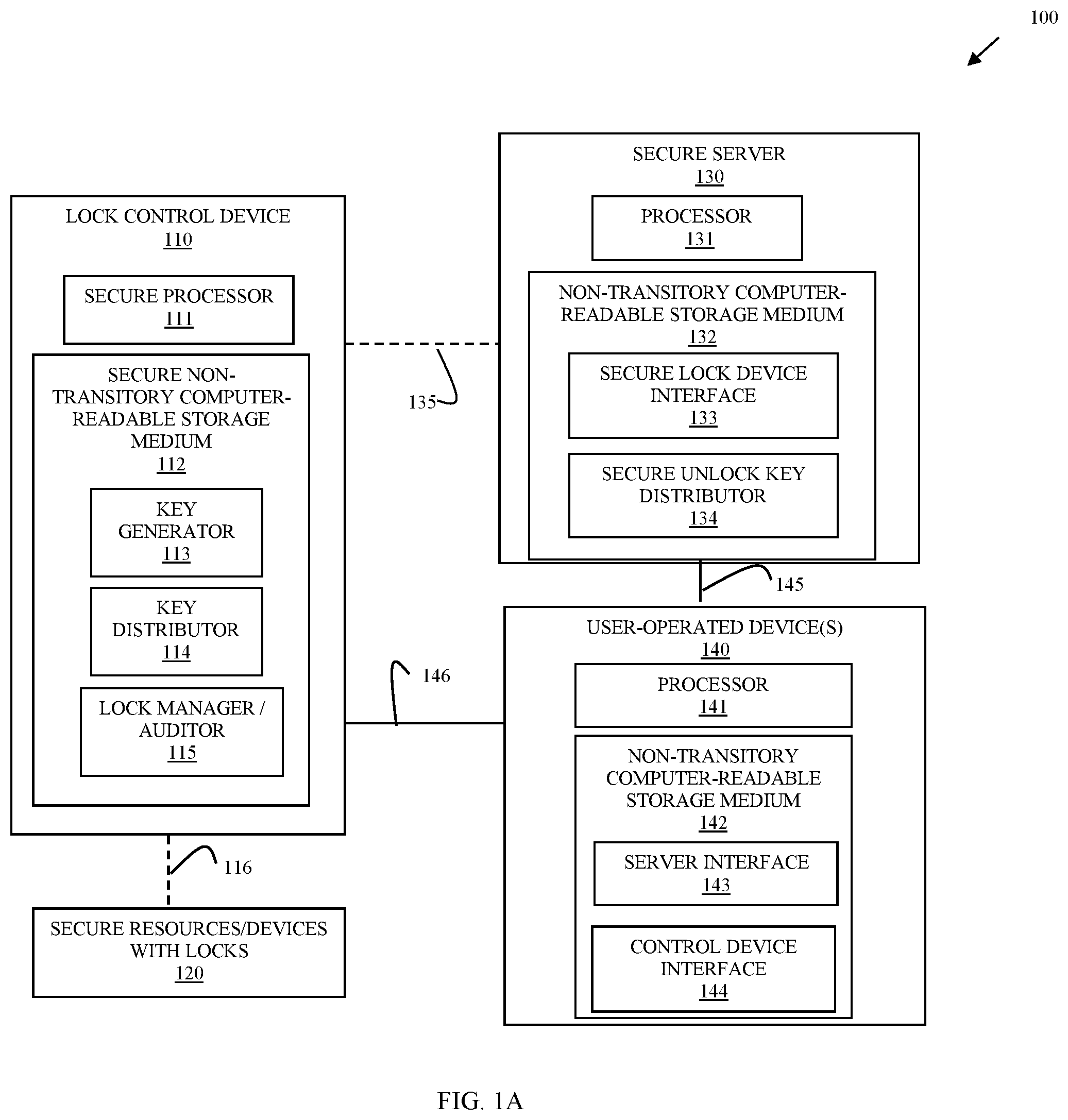 Patent US12101395 Figure 1 – Cryptographic lock-and-key generation, distribution, and validation