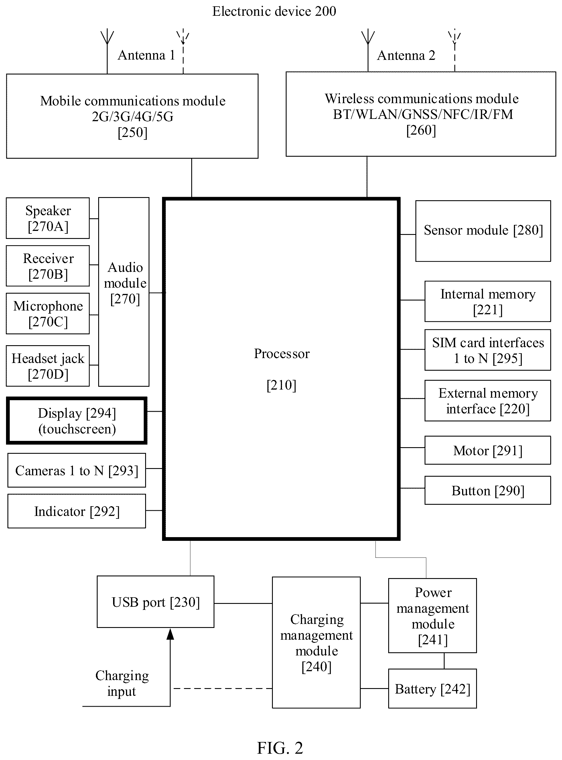 Patent US12101396 Figure 2 – Device sharing method and electronic device