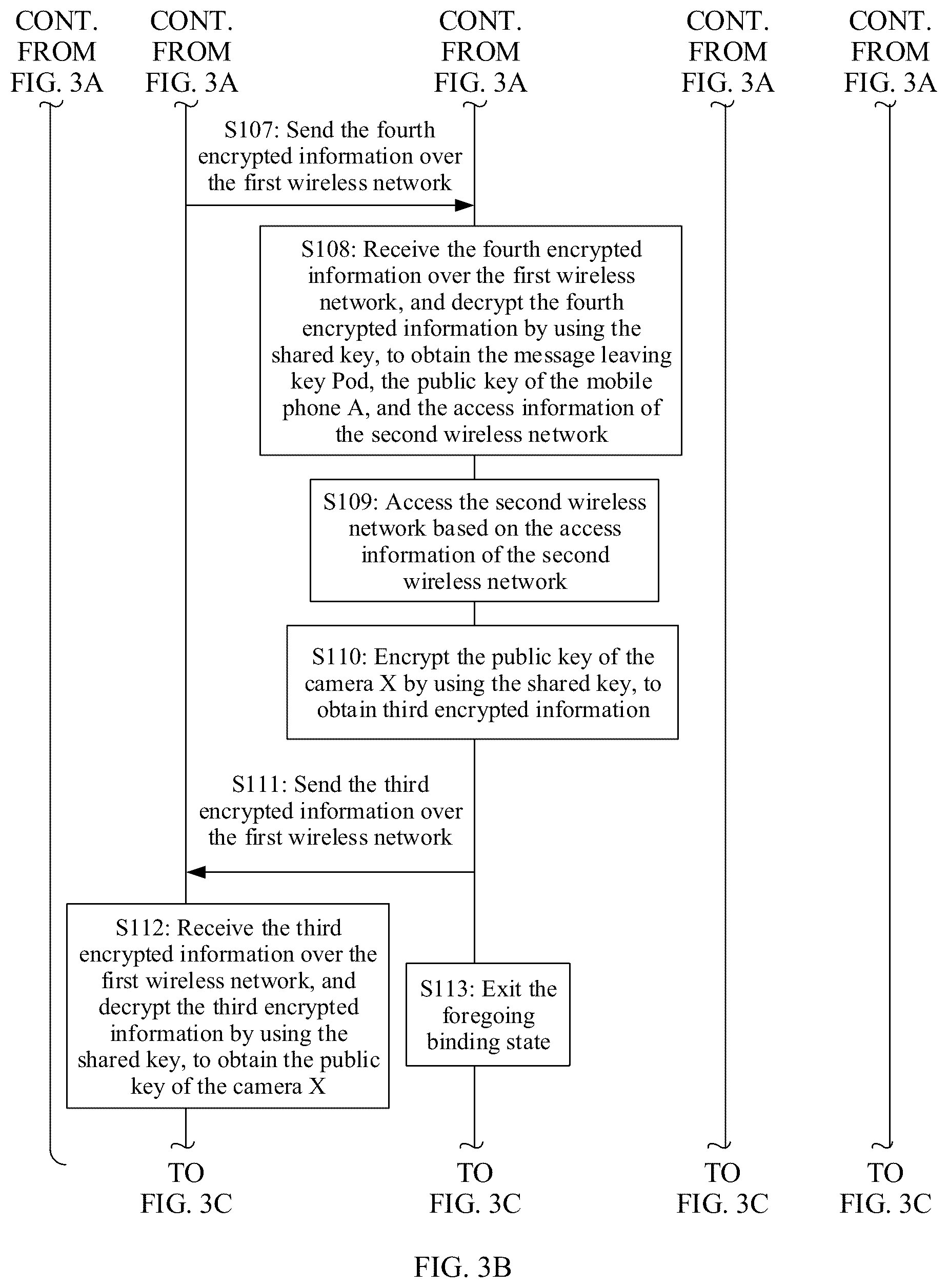 Patent US12101396 Figure 4 – Device sharing method and electronic device