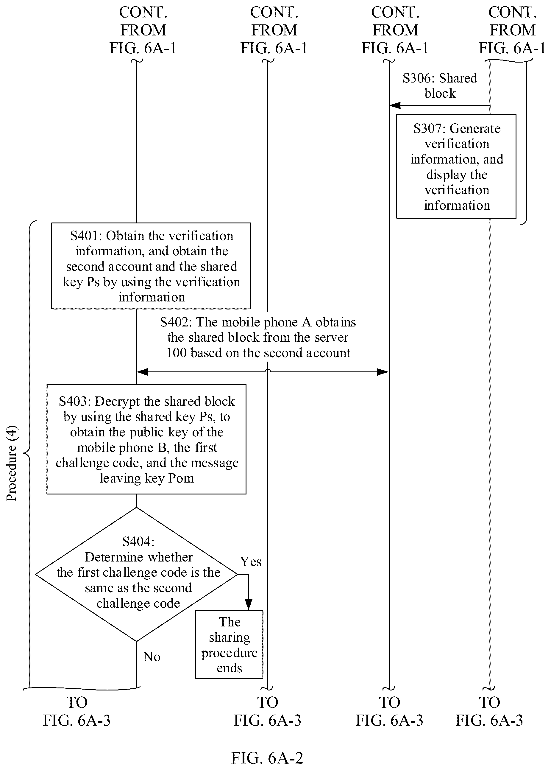 Patent US12101396 Figure 17 – Device sharing method and electronic device