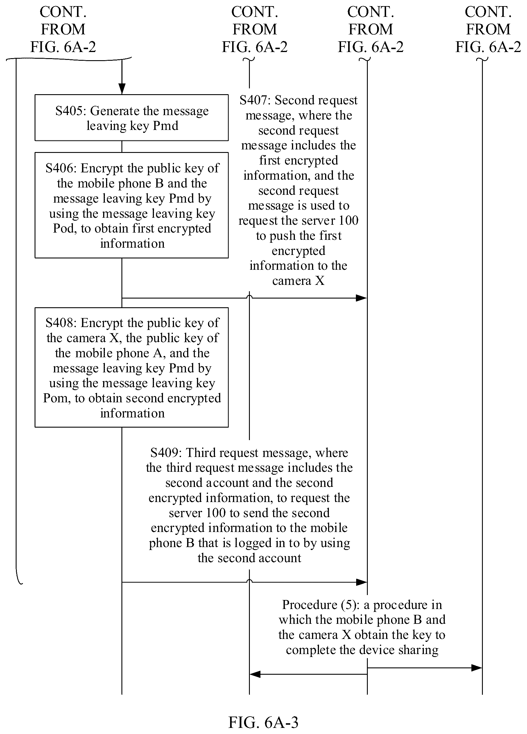 Patent US12101396 Figure 18 – Device sharing method and electronic device