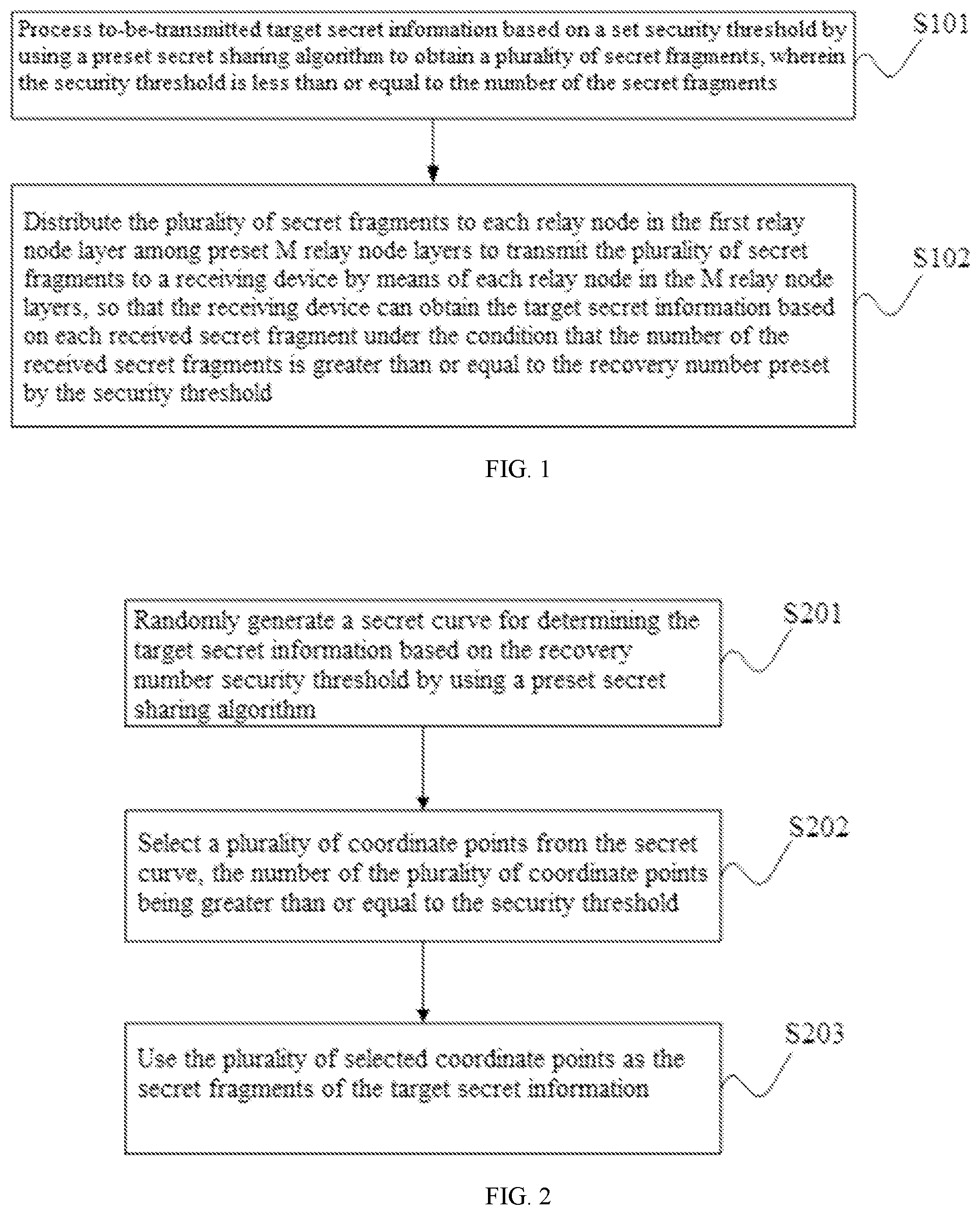 Patent US12101397 Figure 1 – Data communication method, apparatus, and system