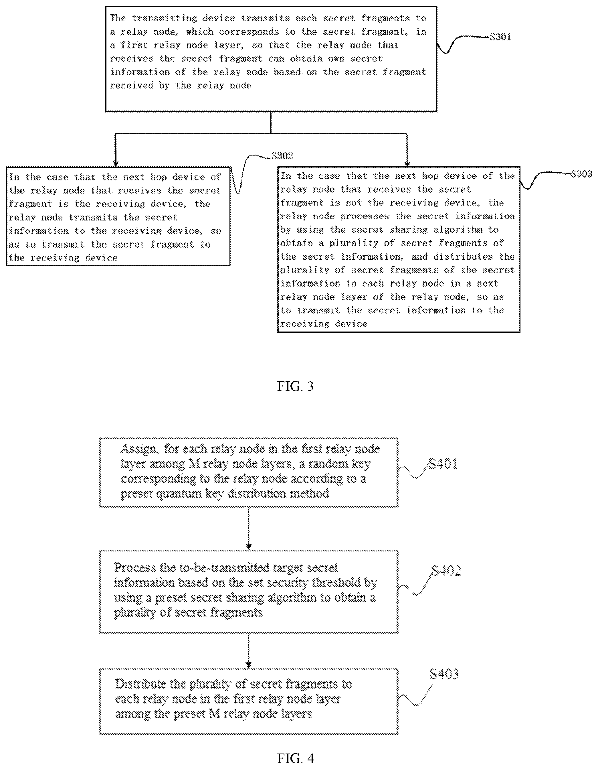 Patent US12101397 Figure 2 – Data communication method, apparatus, and system