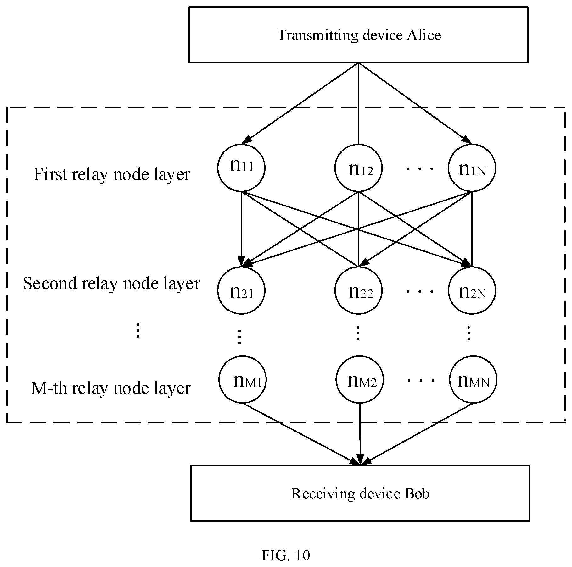 Patent US12101397 Figure 5 – Data communication method, apparatus, and system