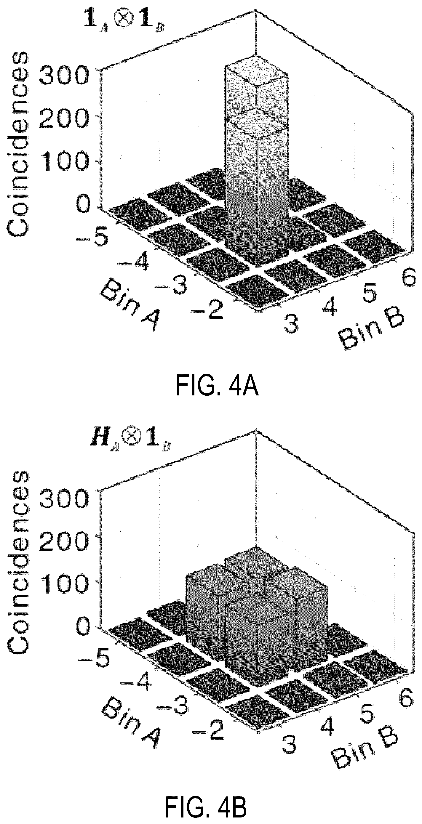 Patent US12101398 Figure 5 – Quantum frequency processor for provable cybersecurity