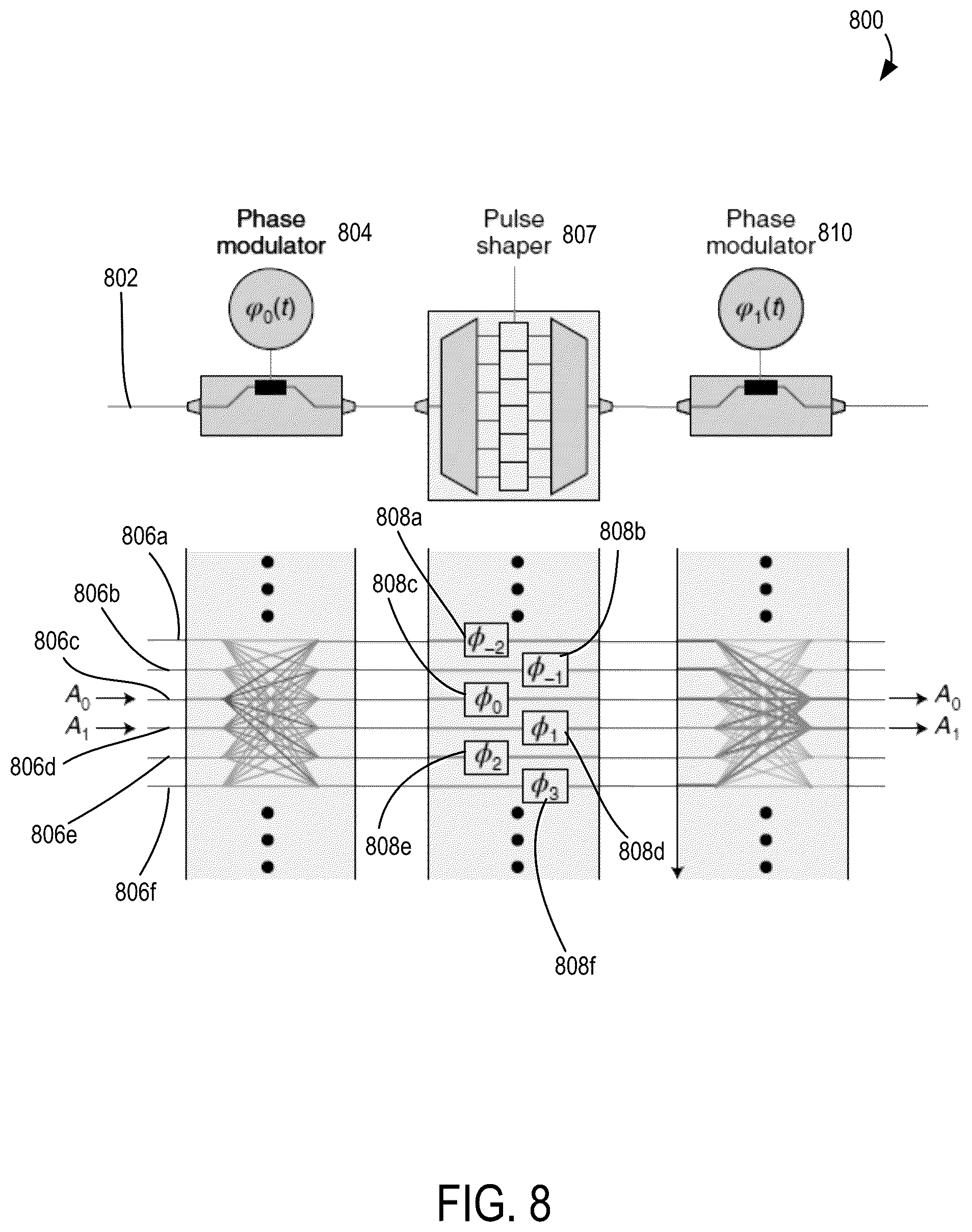Patent US12101398 Figure 11 – Quantum frequency processor for provable cybersecurity