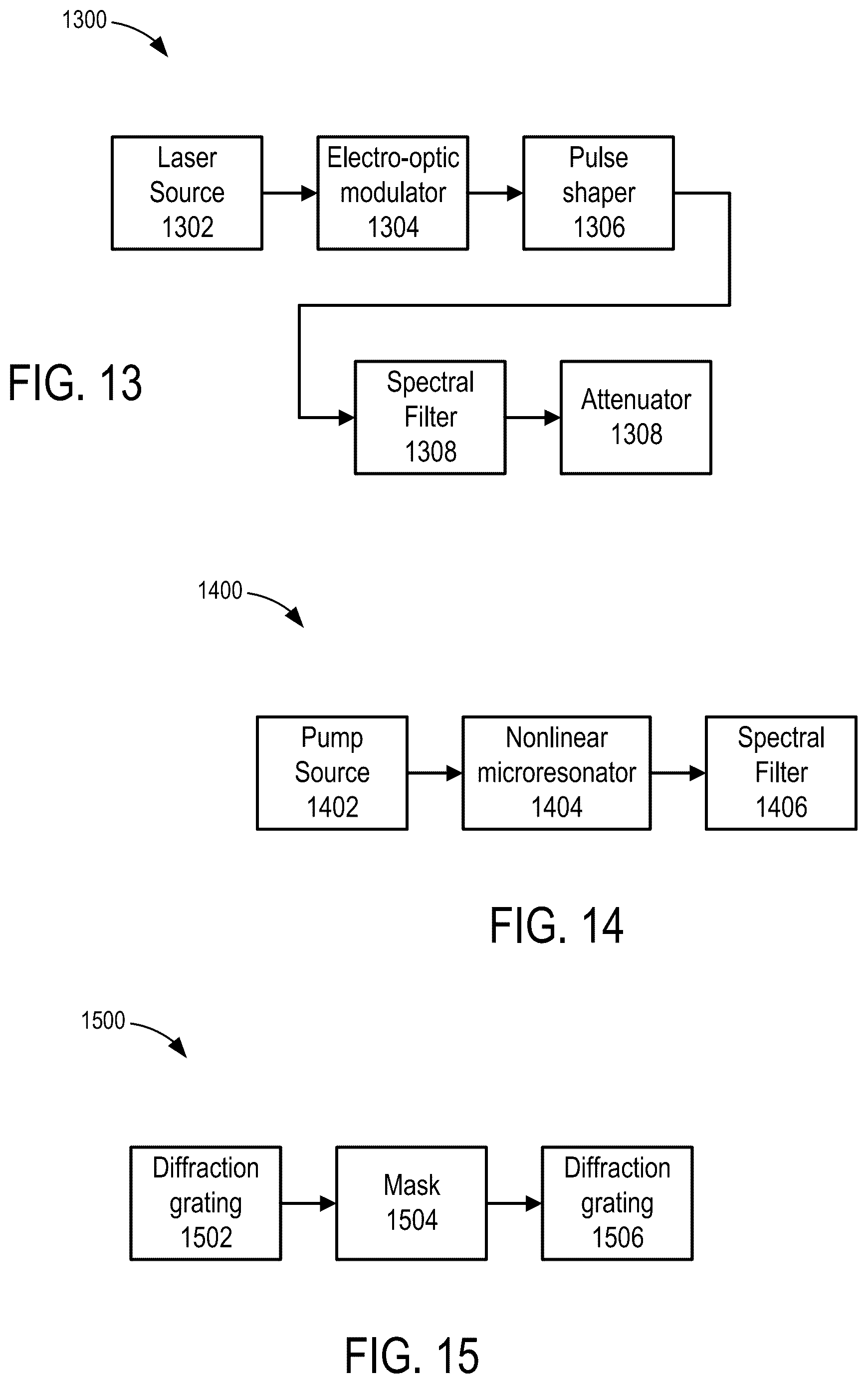 Patent US12101398 Figure 16 – Quantum frequency processor for provable cybersecurity