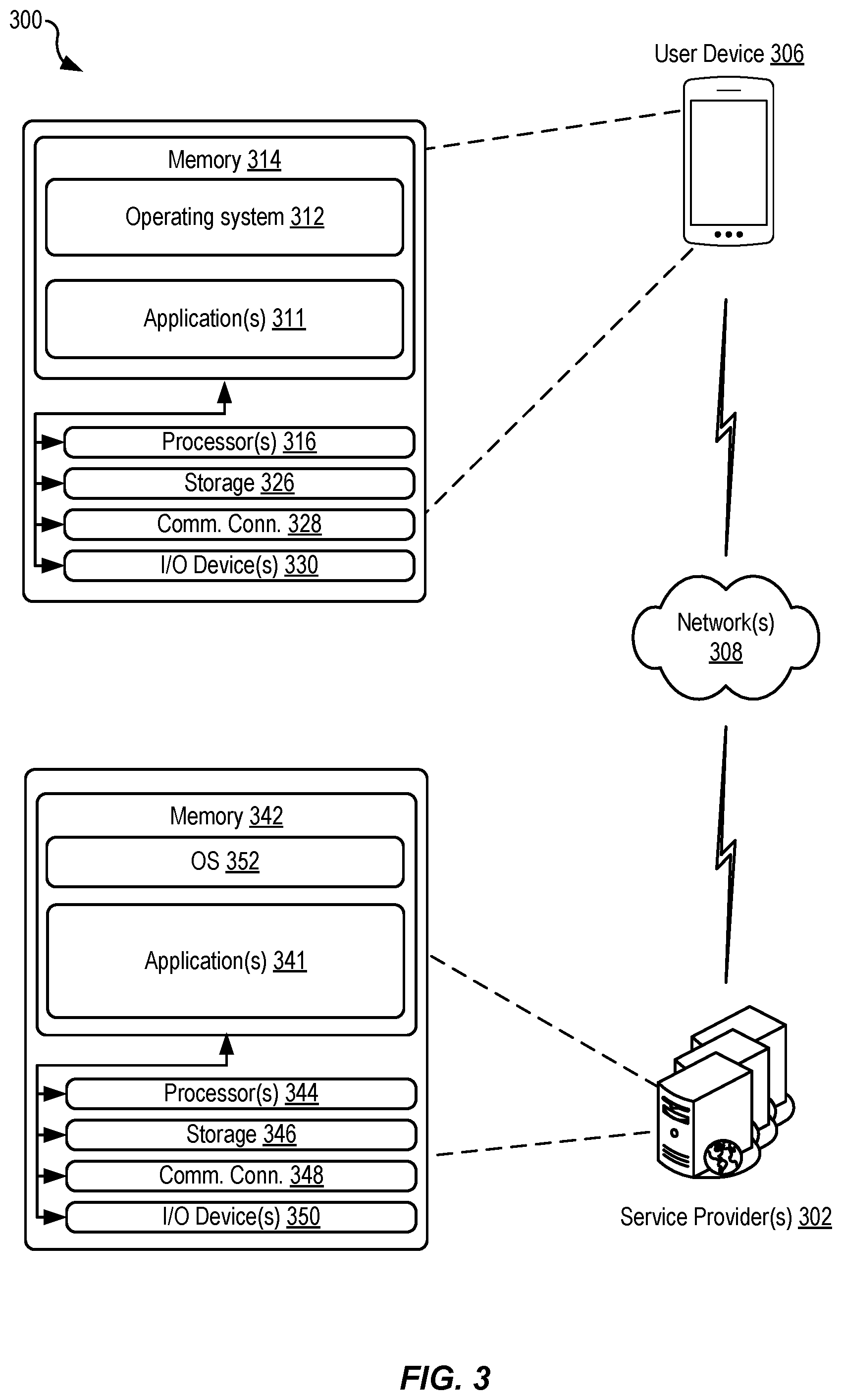 Patent US12101399 Figure 3 – Secure storage techniques utilizing consortium distributed ledgers