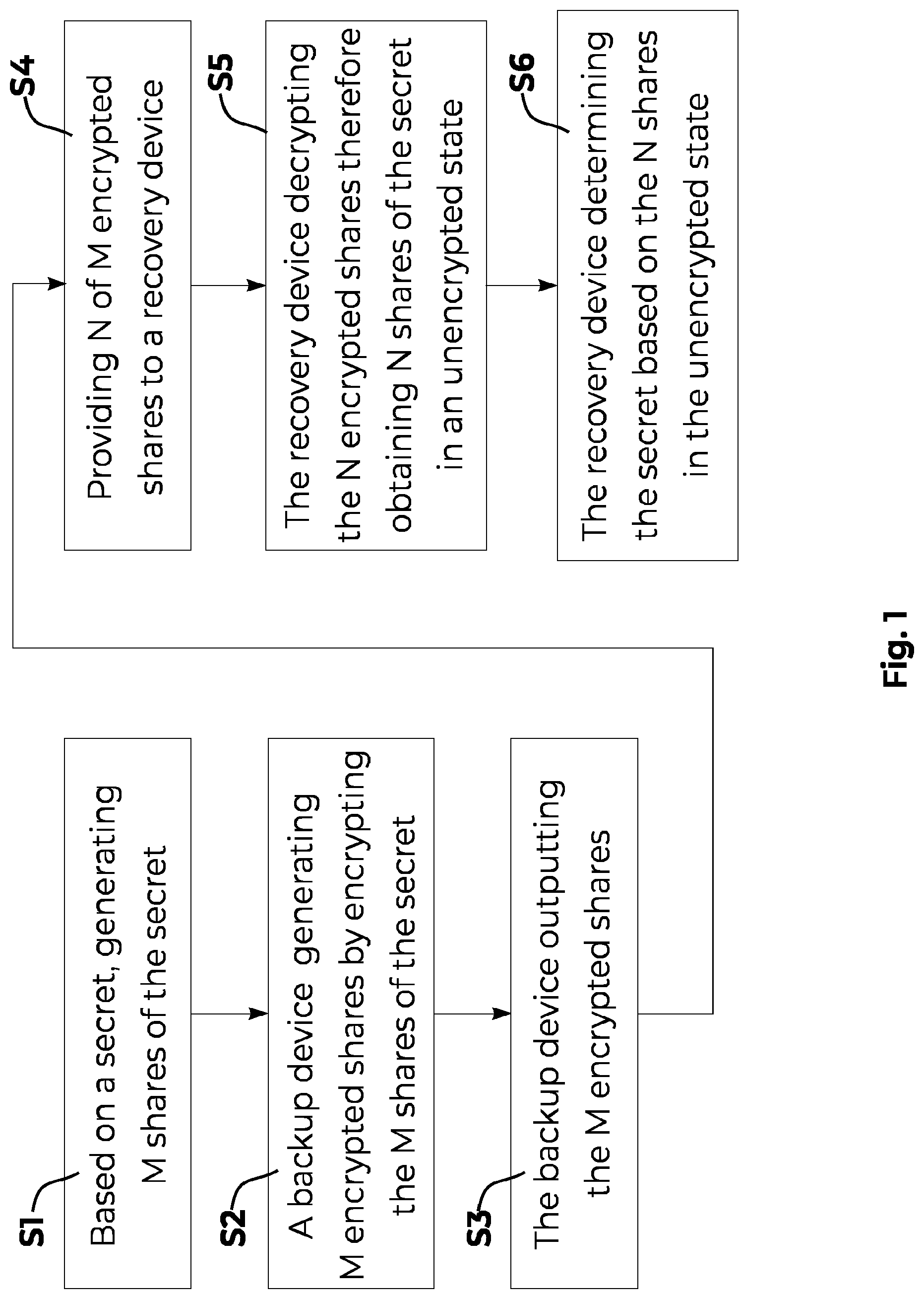 Patent US12101400 Figure 1 – Storing and determining a data element