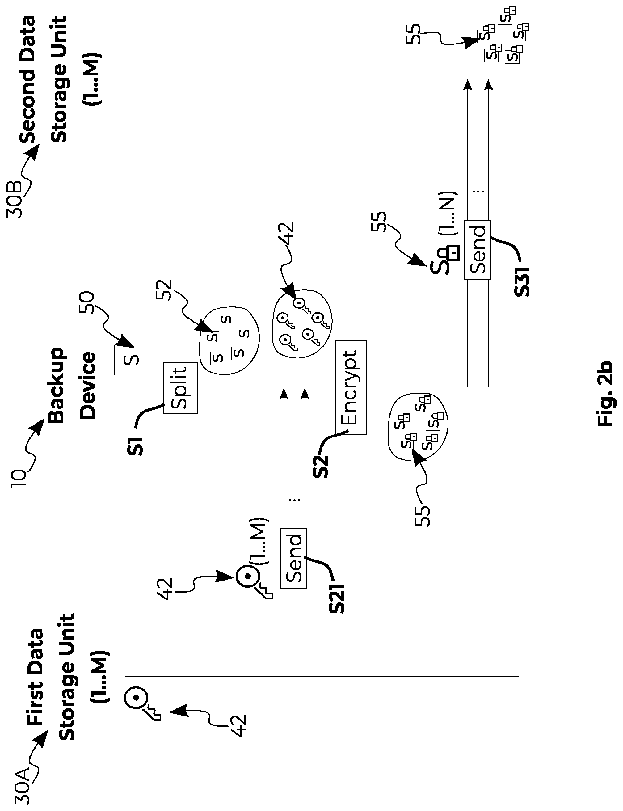 Patent US12101400 Figure 3 – Storing and determining a data element