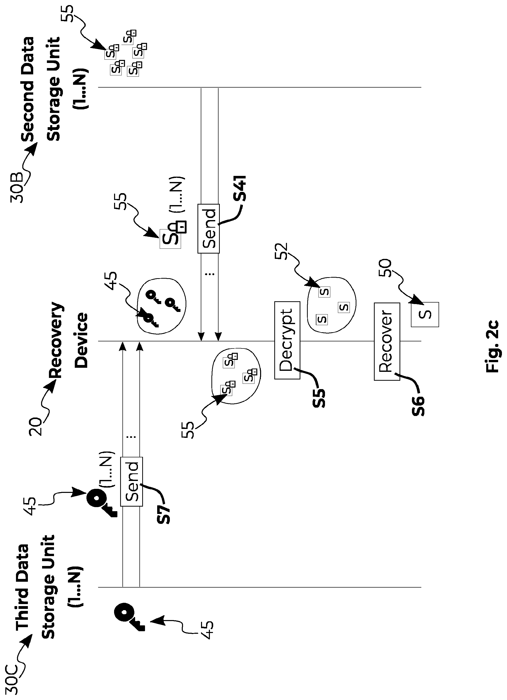 Patent US12101400 Figure 4 – Storing and determining a data element