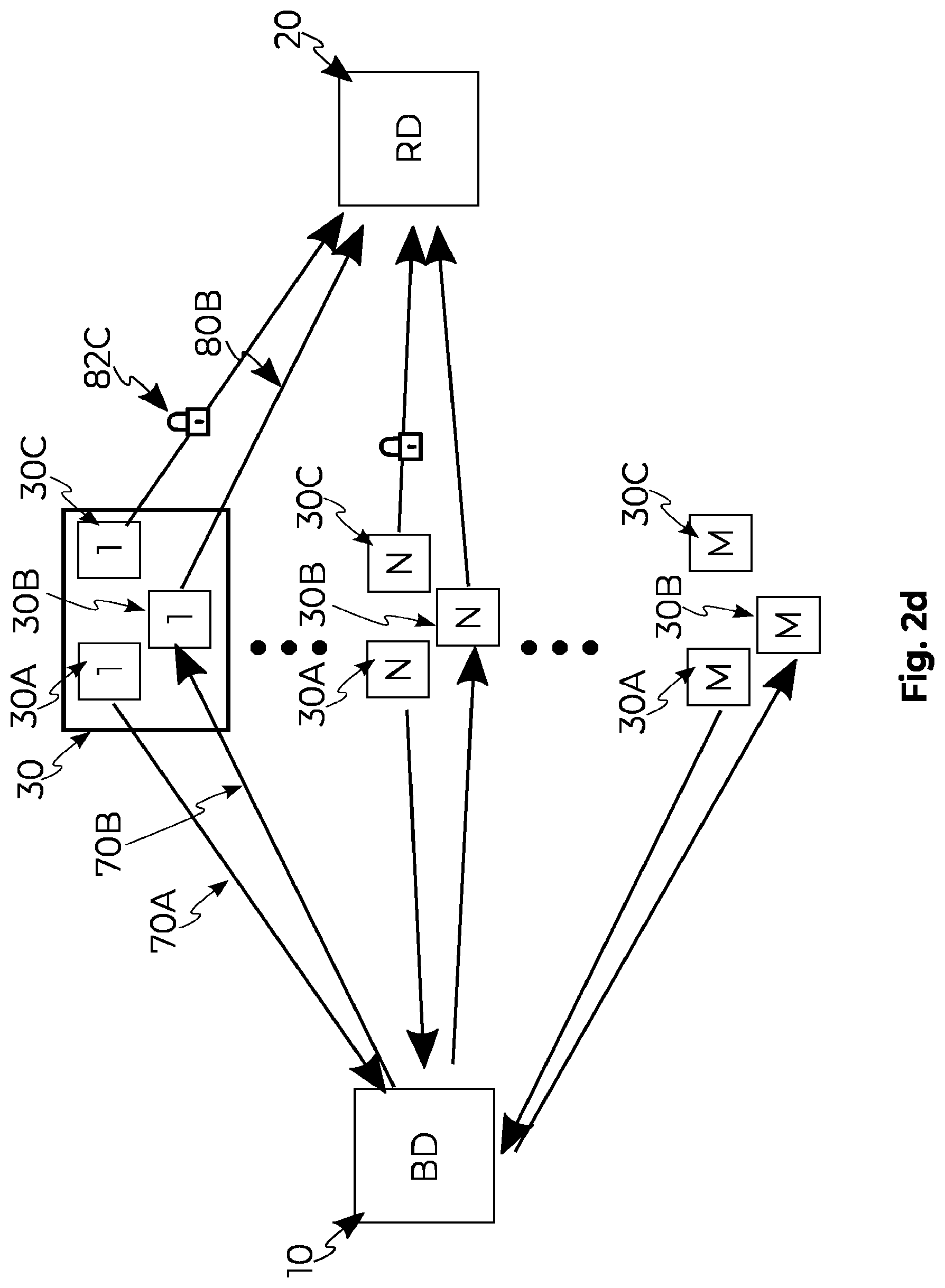Patent US12101400 Figure 5 – Storing and determining a data element