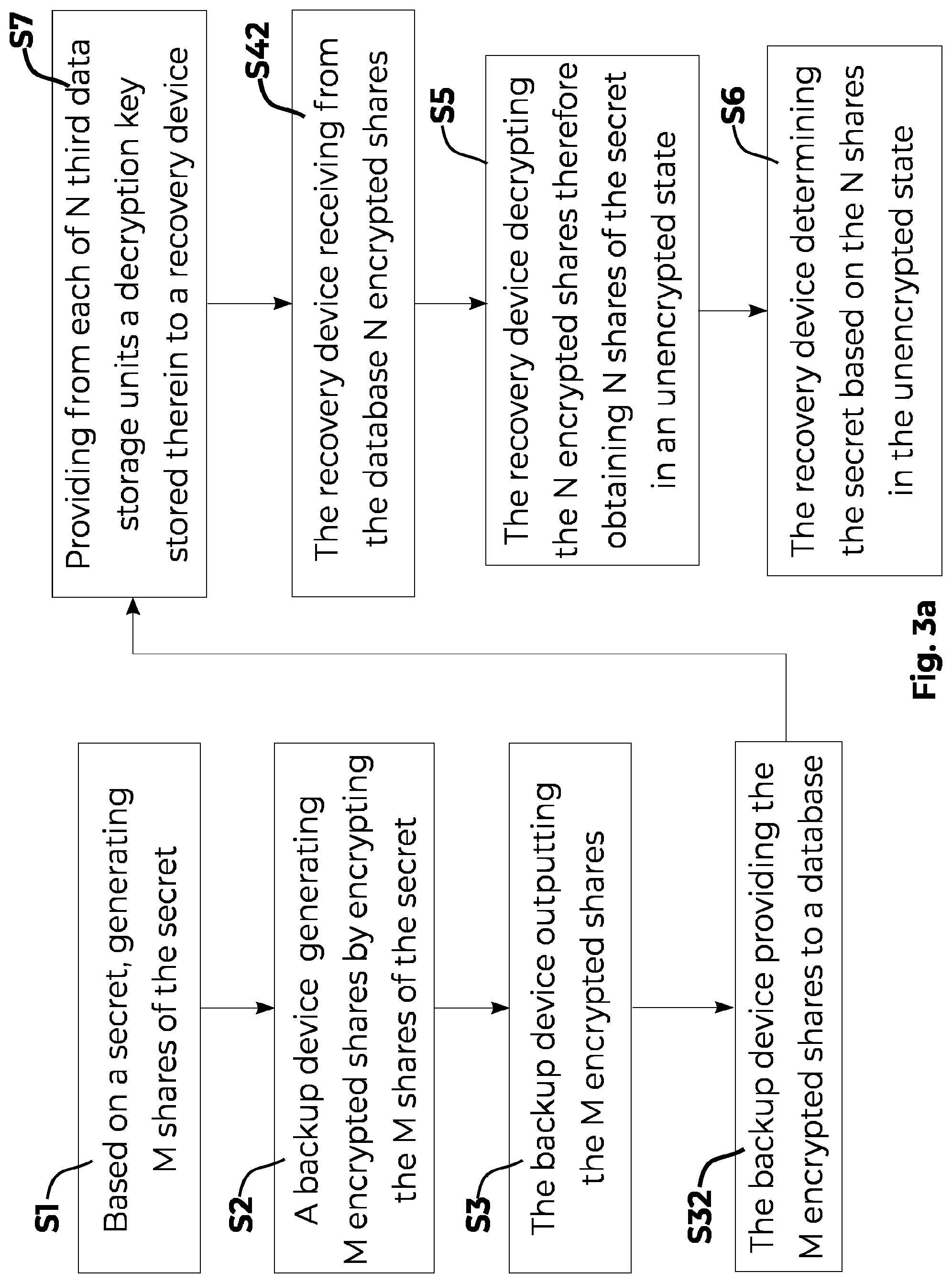 Patent US12101400 Figure 6 – Storing and determining a data element