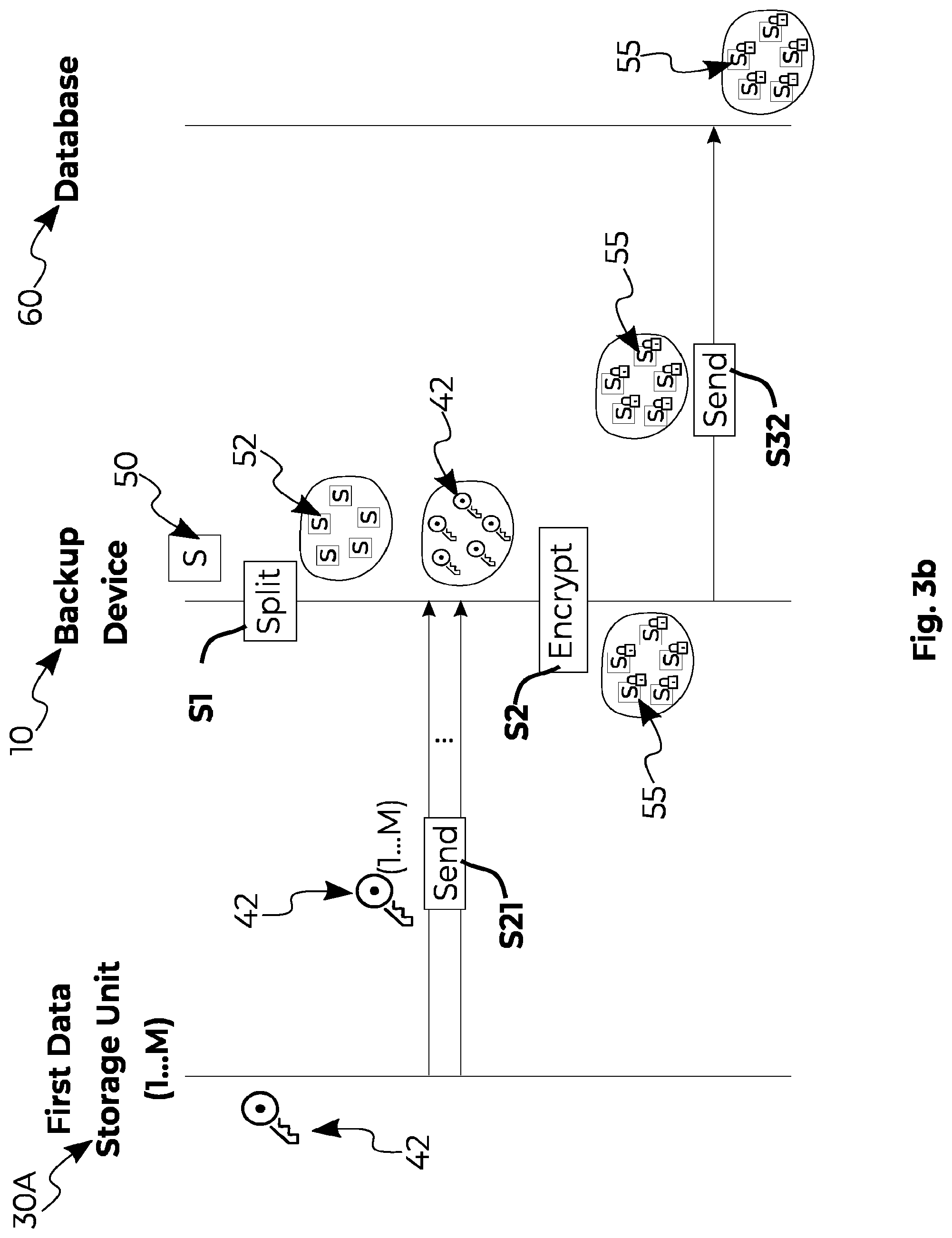 Patent US12101400 Figure 7 – Storing and determining a data element