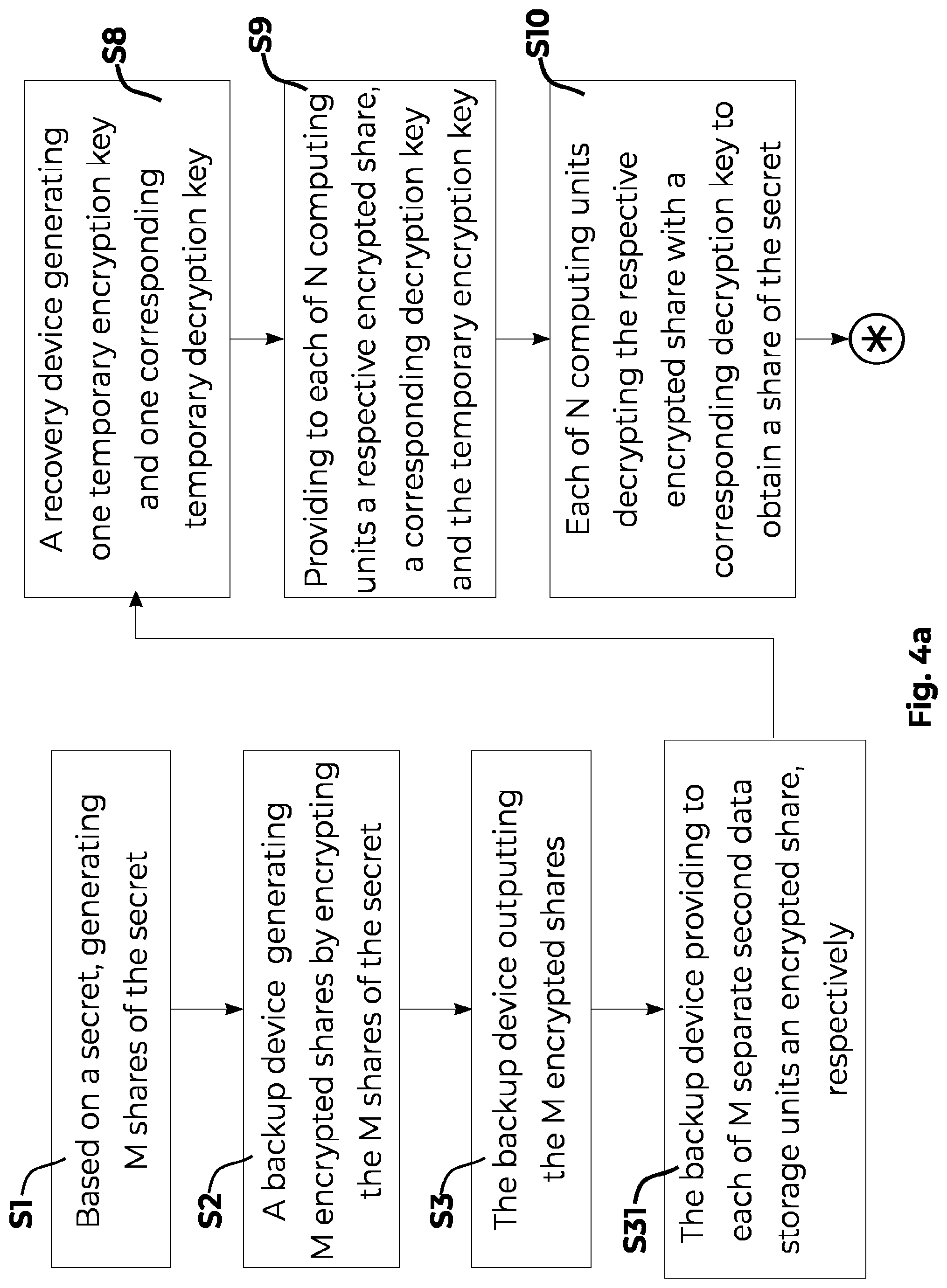 Patent US12101400 Figure 10 – Storing and determining a data element