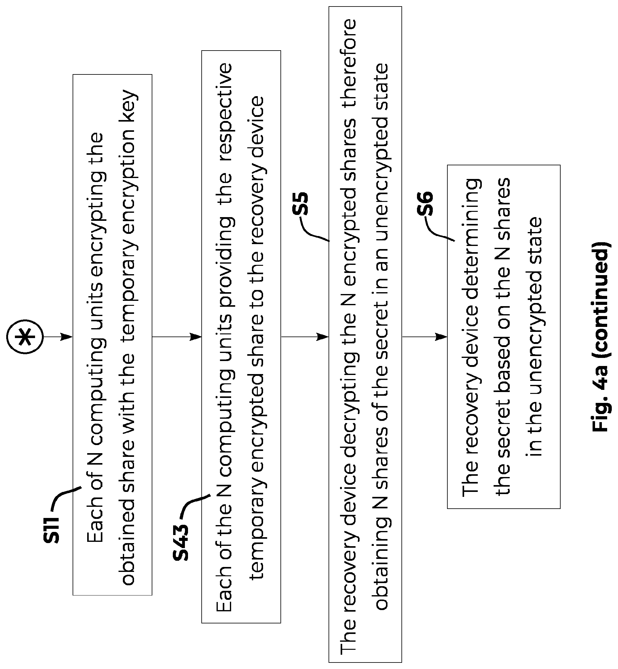 Patent US12101400 Figure 11 – Storing and determining a data element
