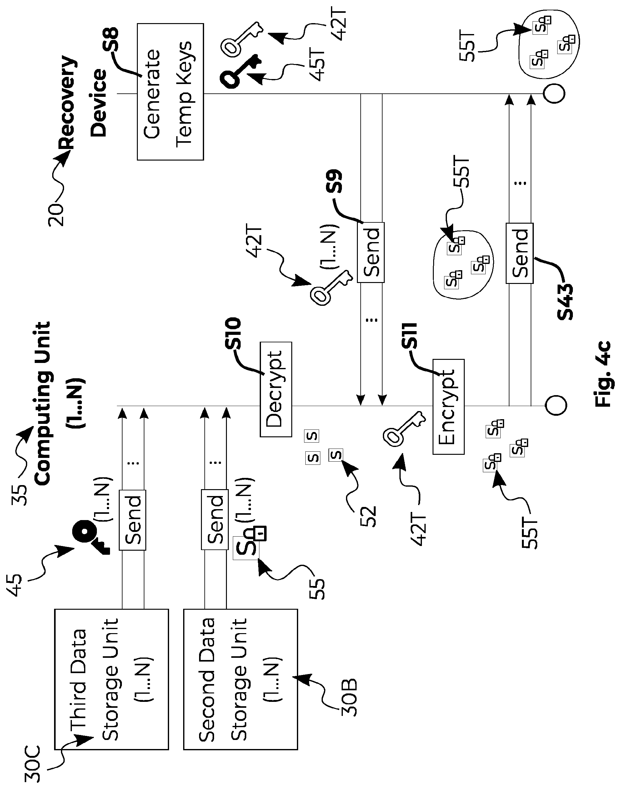 Patent US12101400 Figure 13 – Storing and determining a data element