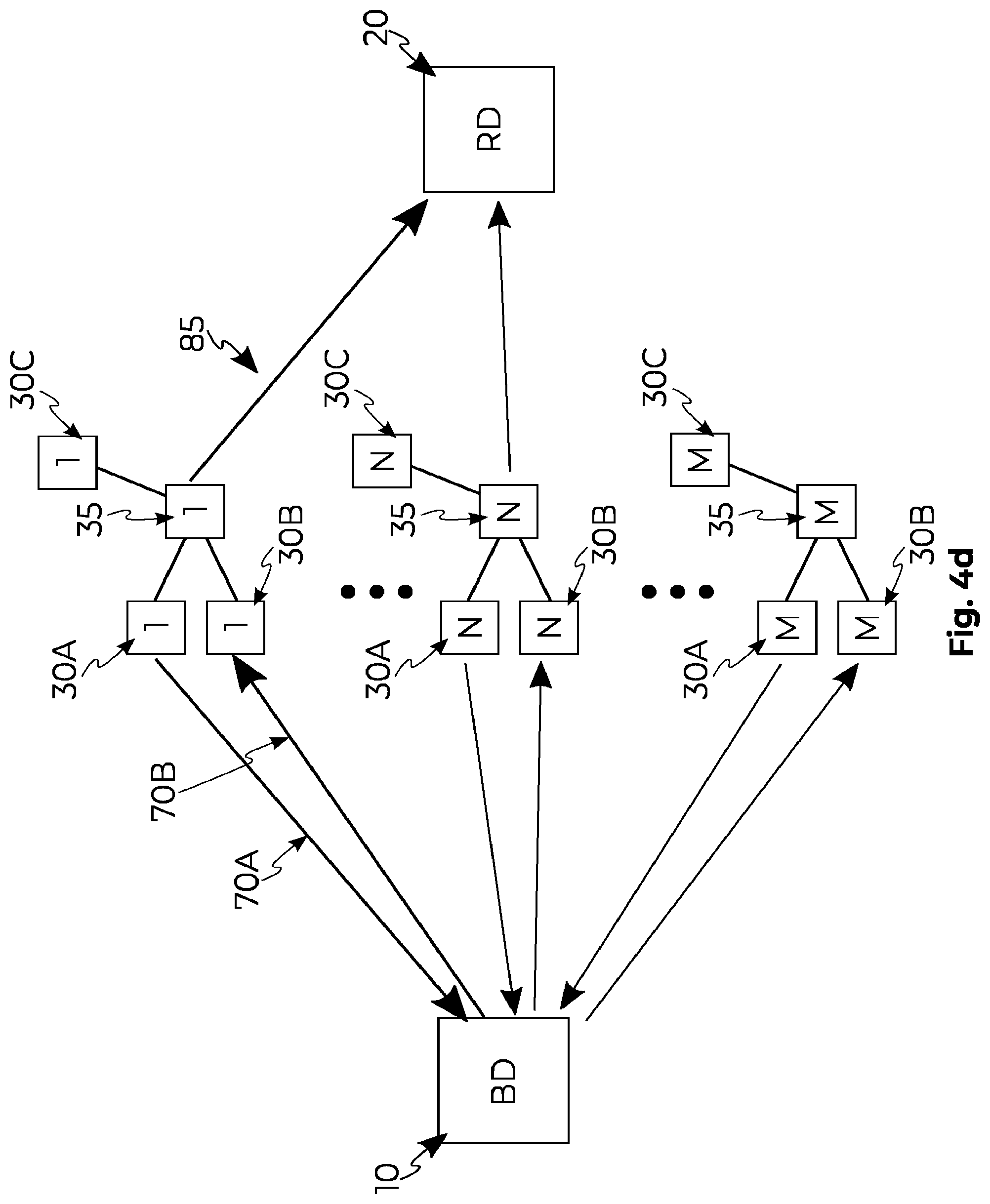 Patent US12101400 Figure 15 – Storing and determining a data element