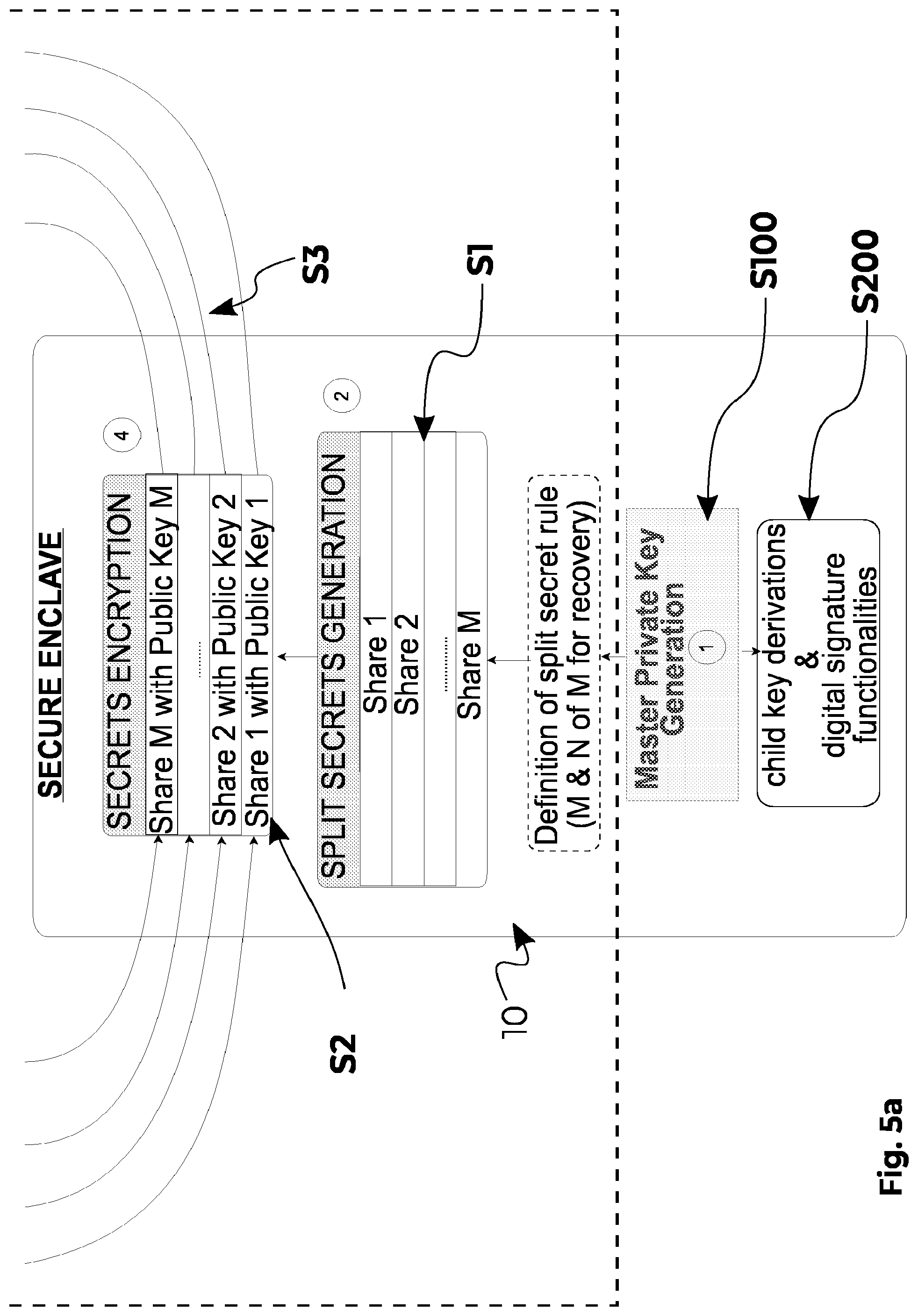 Patent US12101400 Figure 16 – Storing and determining a data element