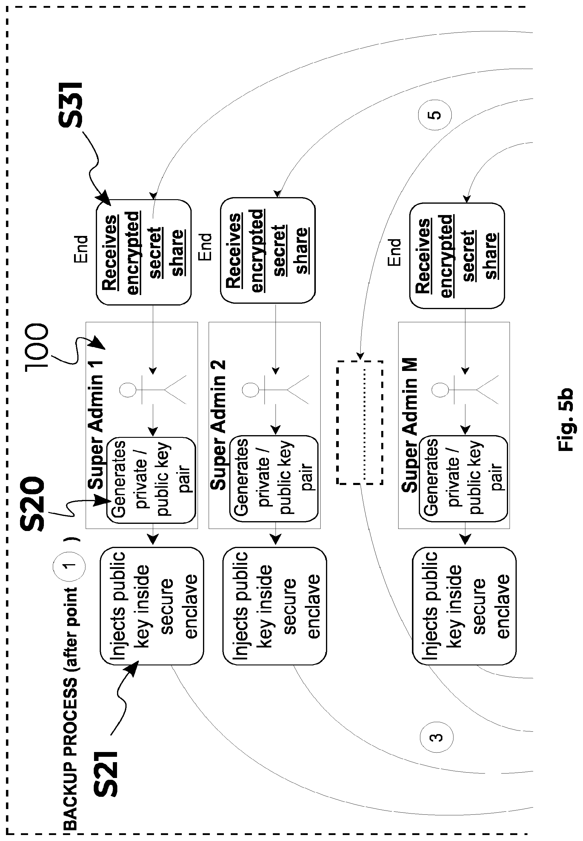 Patent US12101400 Figure 17 – Storing and determining a data element