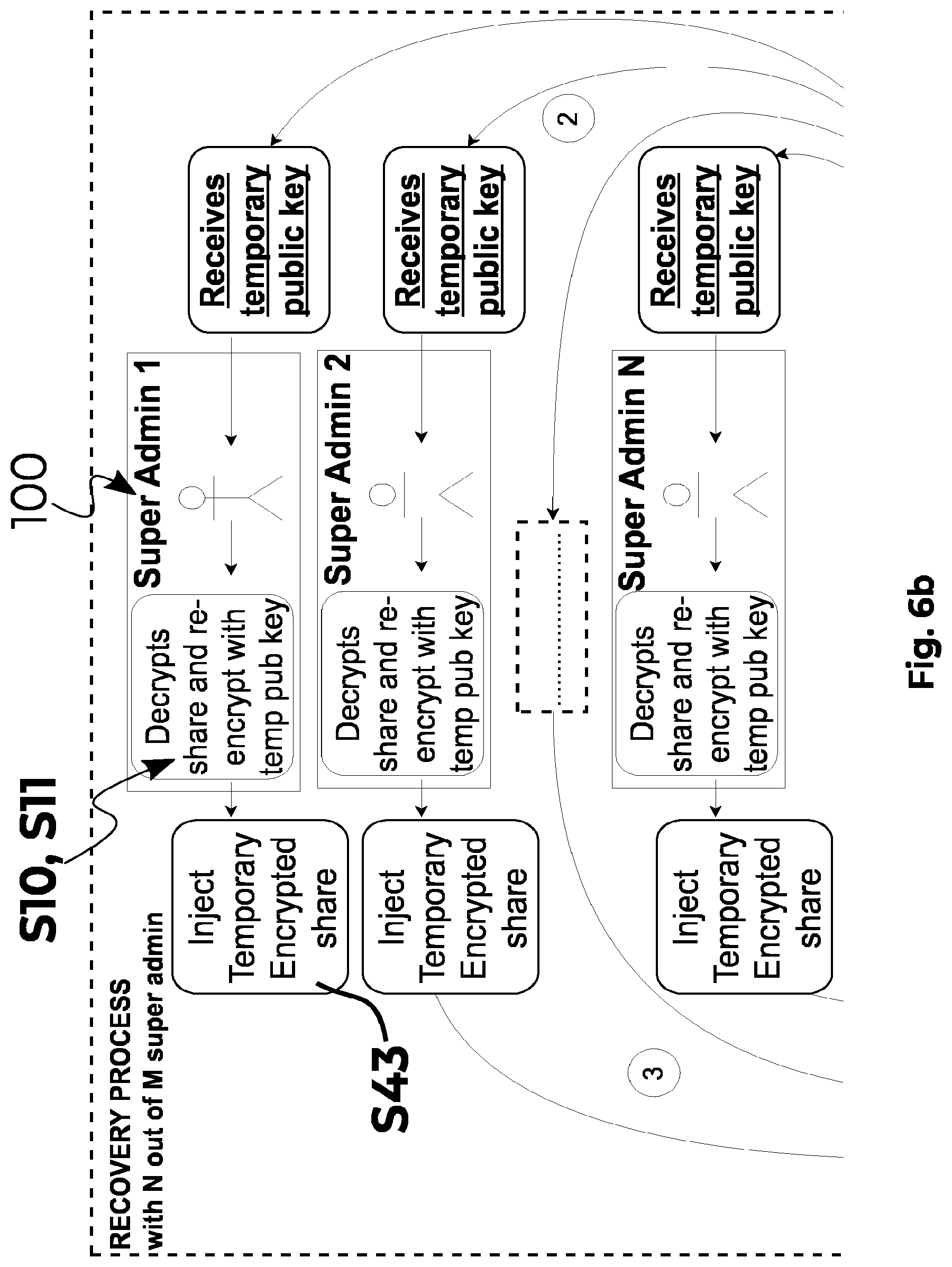 Patent US12101400 Figure 19 – Storing and determining a data element