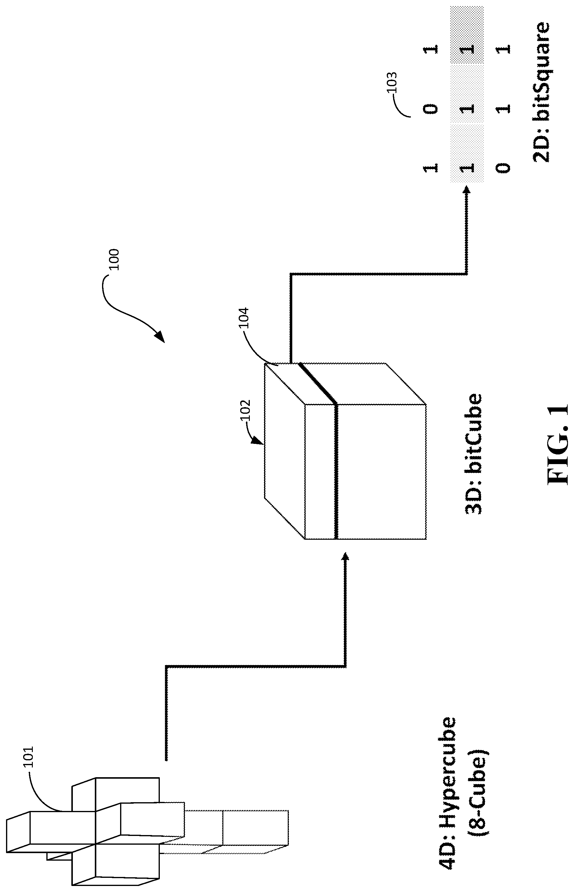 Patent US12101401 Figure 1 – Digital forge systems and methods