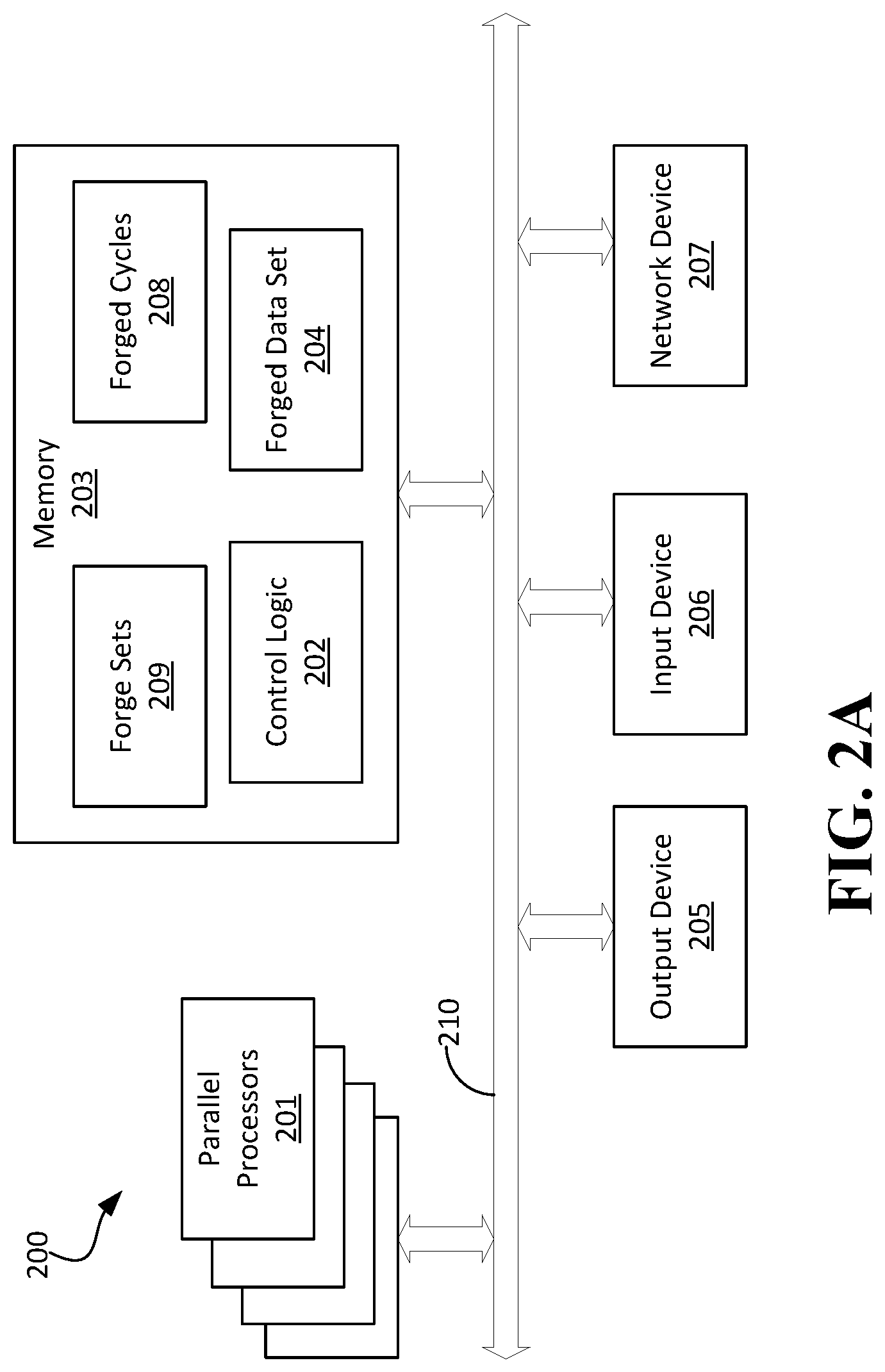 Patent US12101401 Figure 2 – Digital forge systems and methods