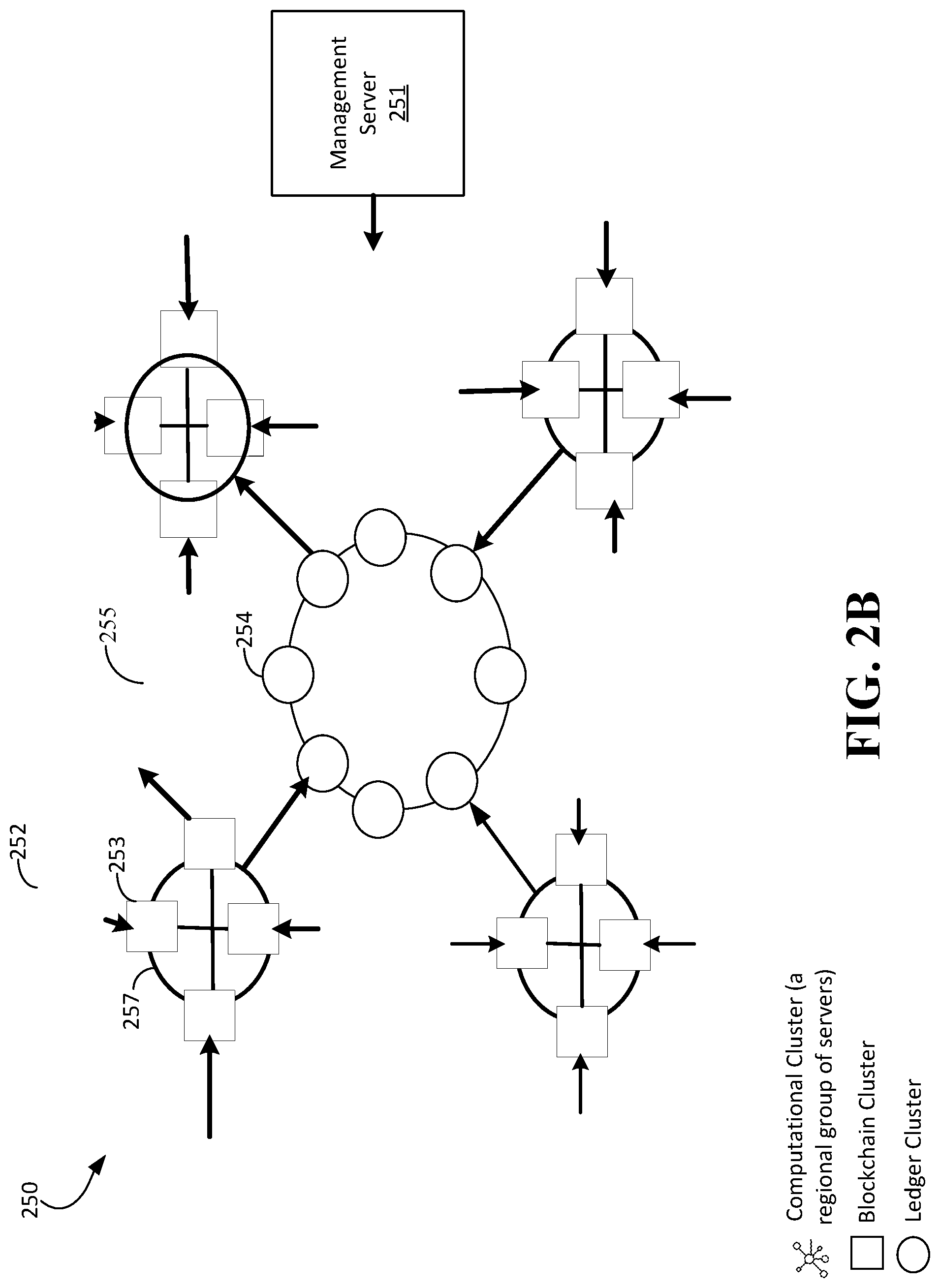 Patent US12101401 Figure 3 – Digital forge systems and methods