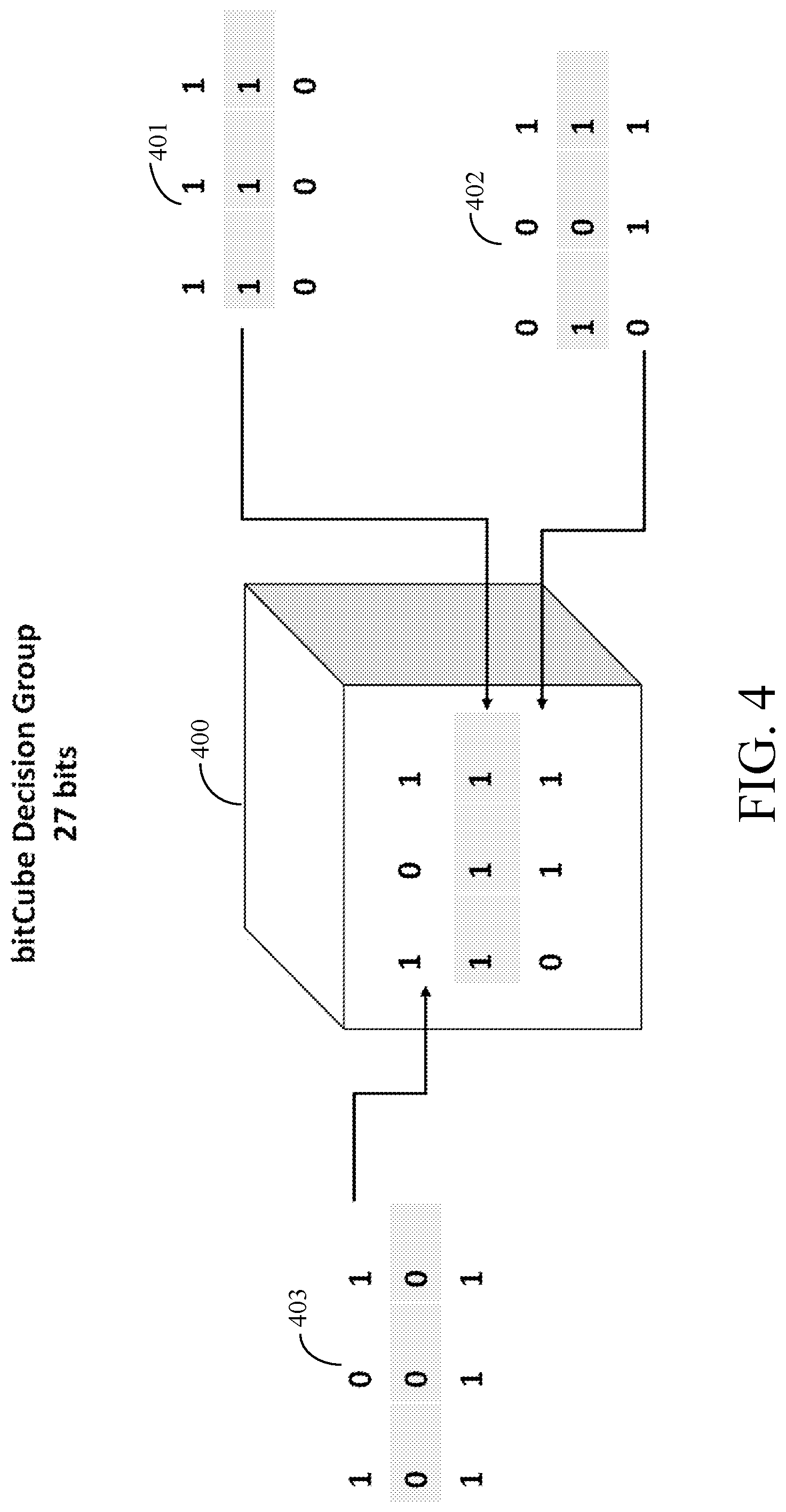 Patent US12101401 Figure 5 – Digital forge systems and methods