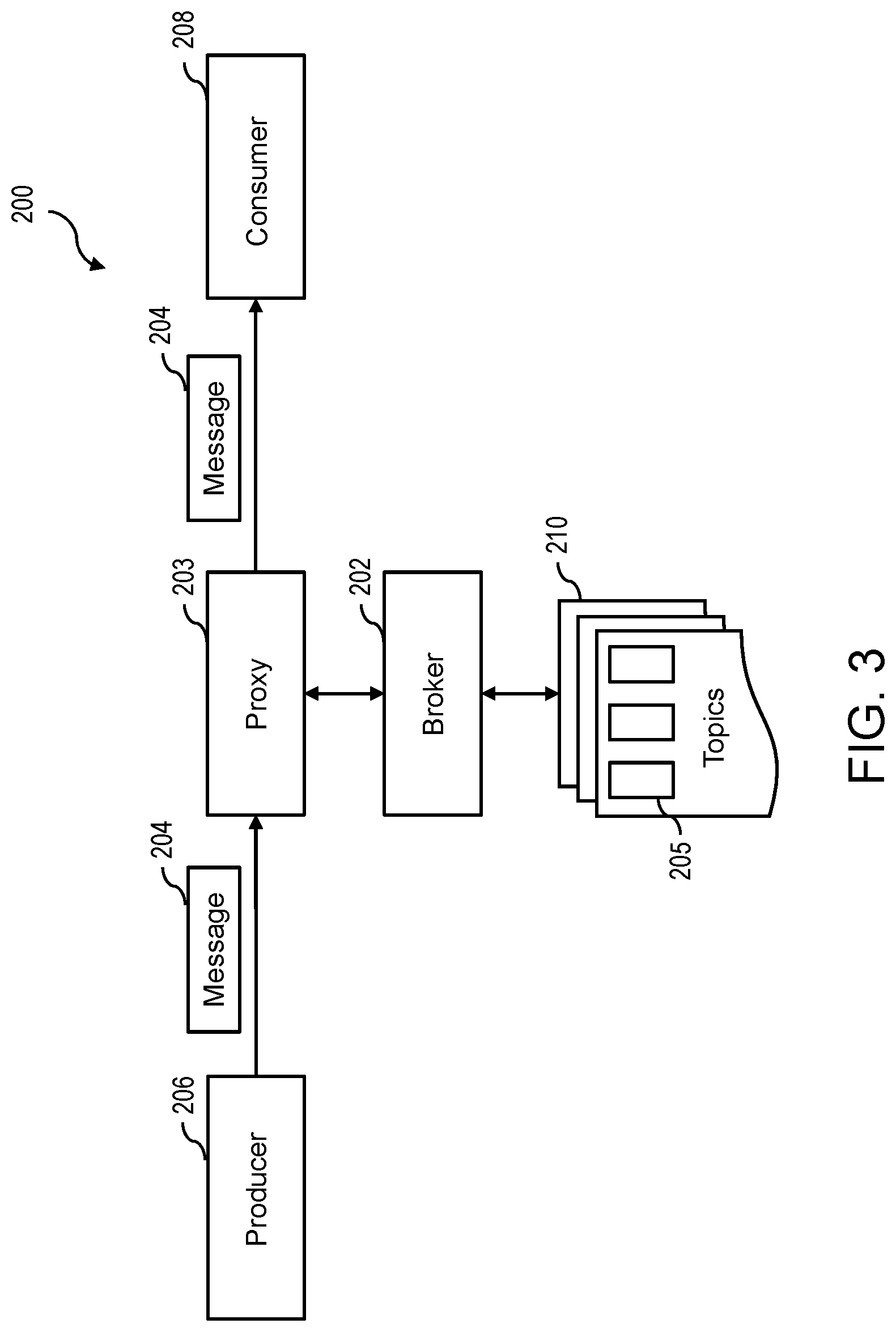 Patent US12101402 Figure 3 – Key rotation on a publish-subscribe system
