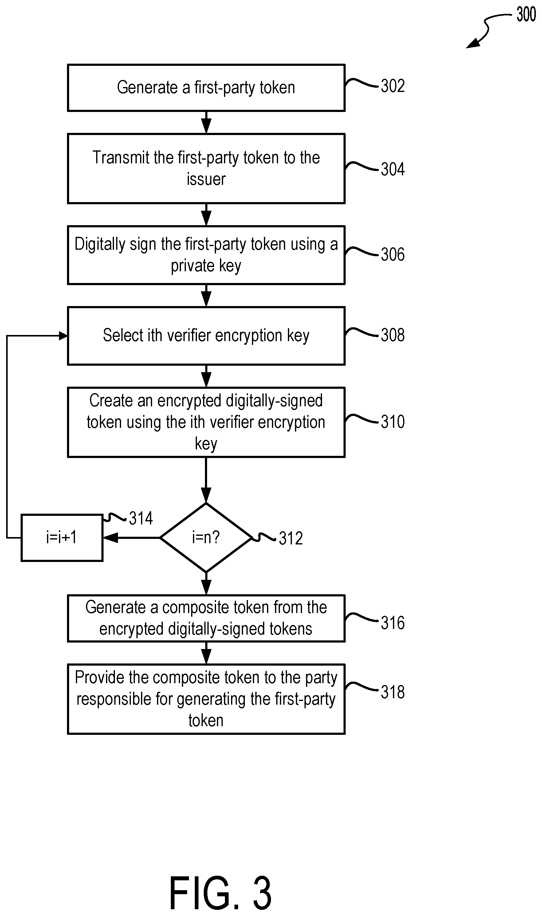 Patent US12101404 Figure 3 – Systems and methods for distributed verification of online identity