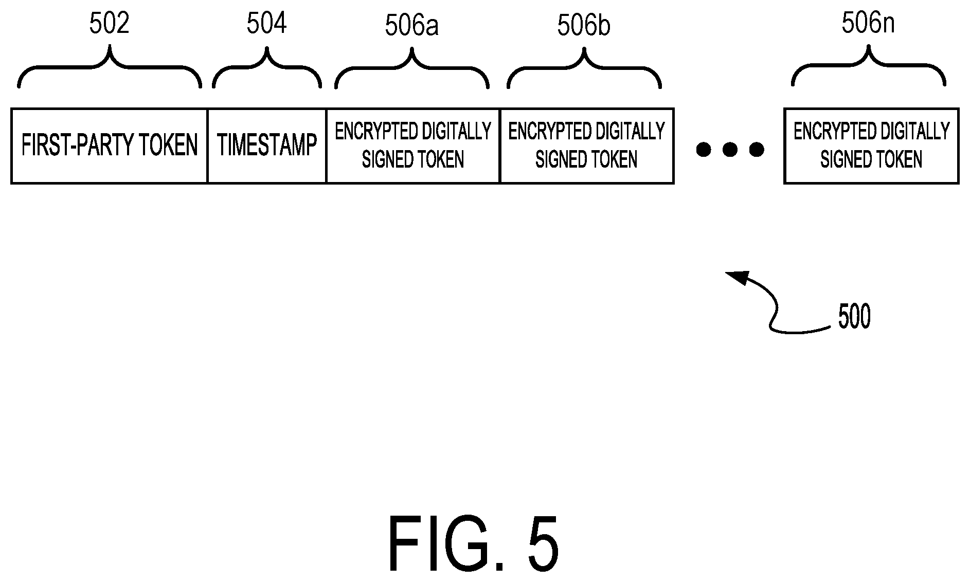 Patent US12101404 Figure 5 – Systems and methods for distributed verification of online identity