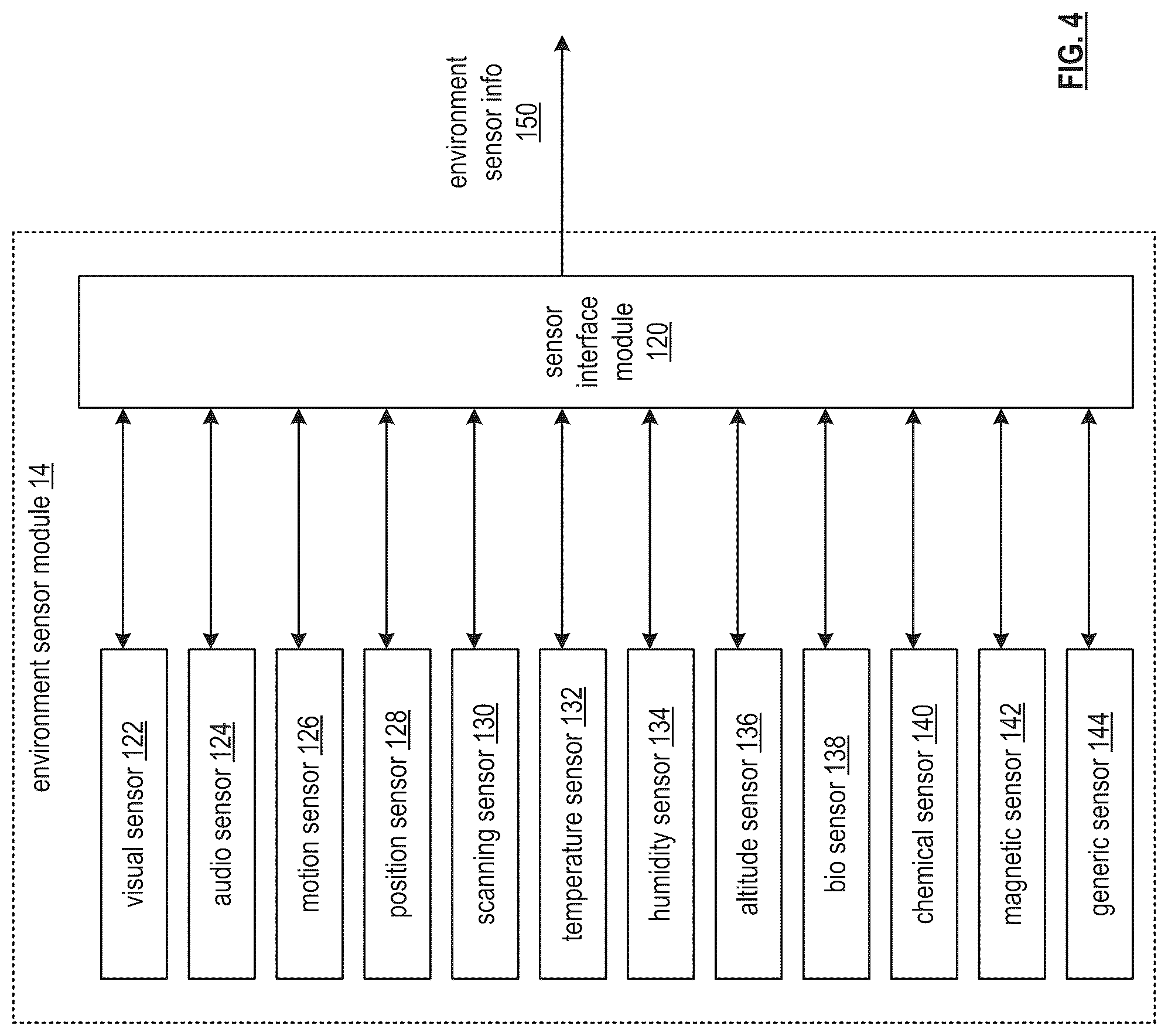 Patent US12101405 Figure 4 – Generating a virtual reality environment