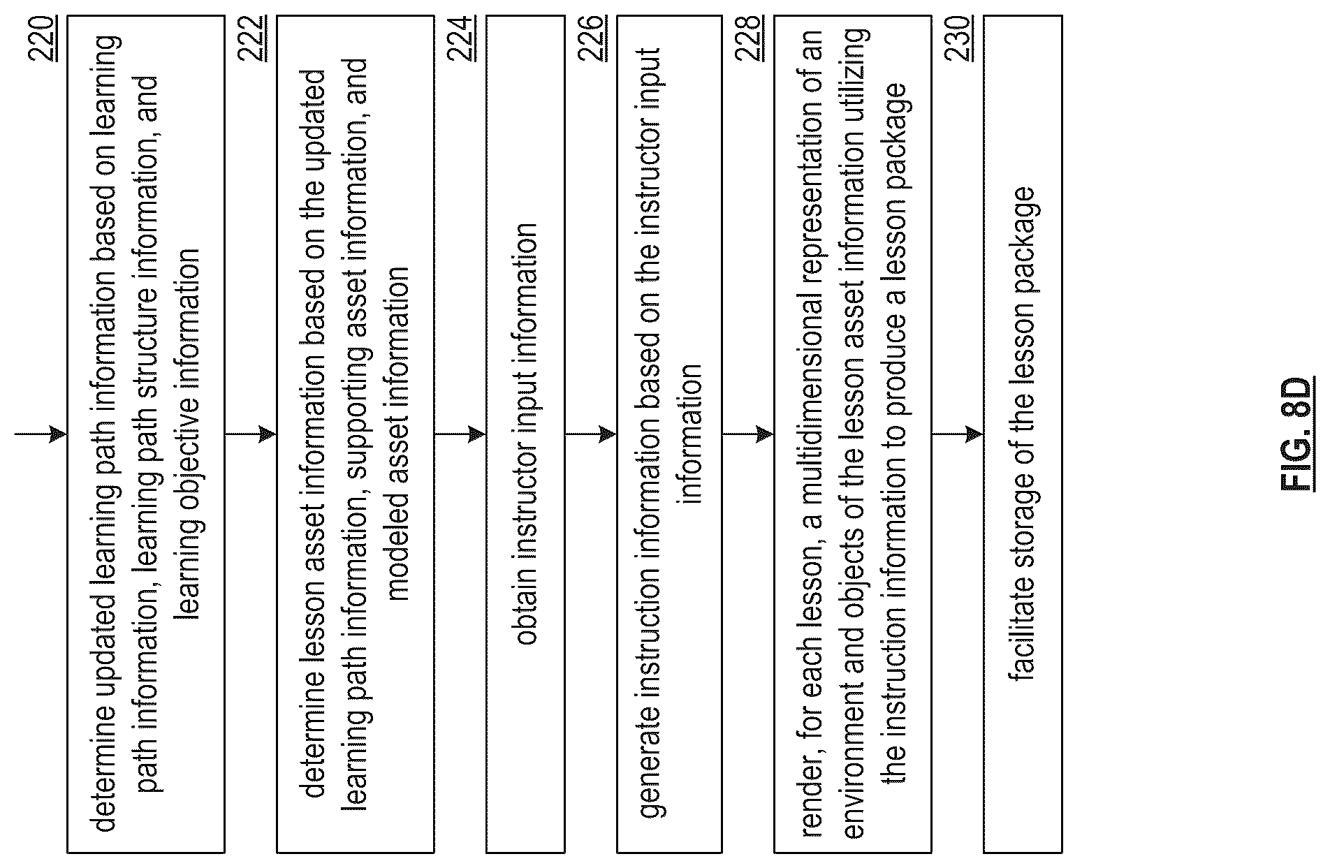 Patent US12101405 Figure 11 – Generating a virtual reality environment