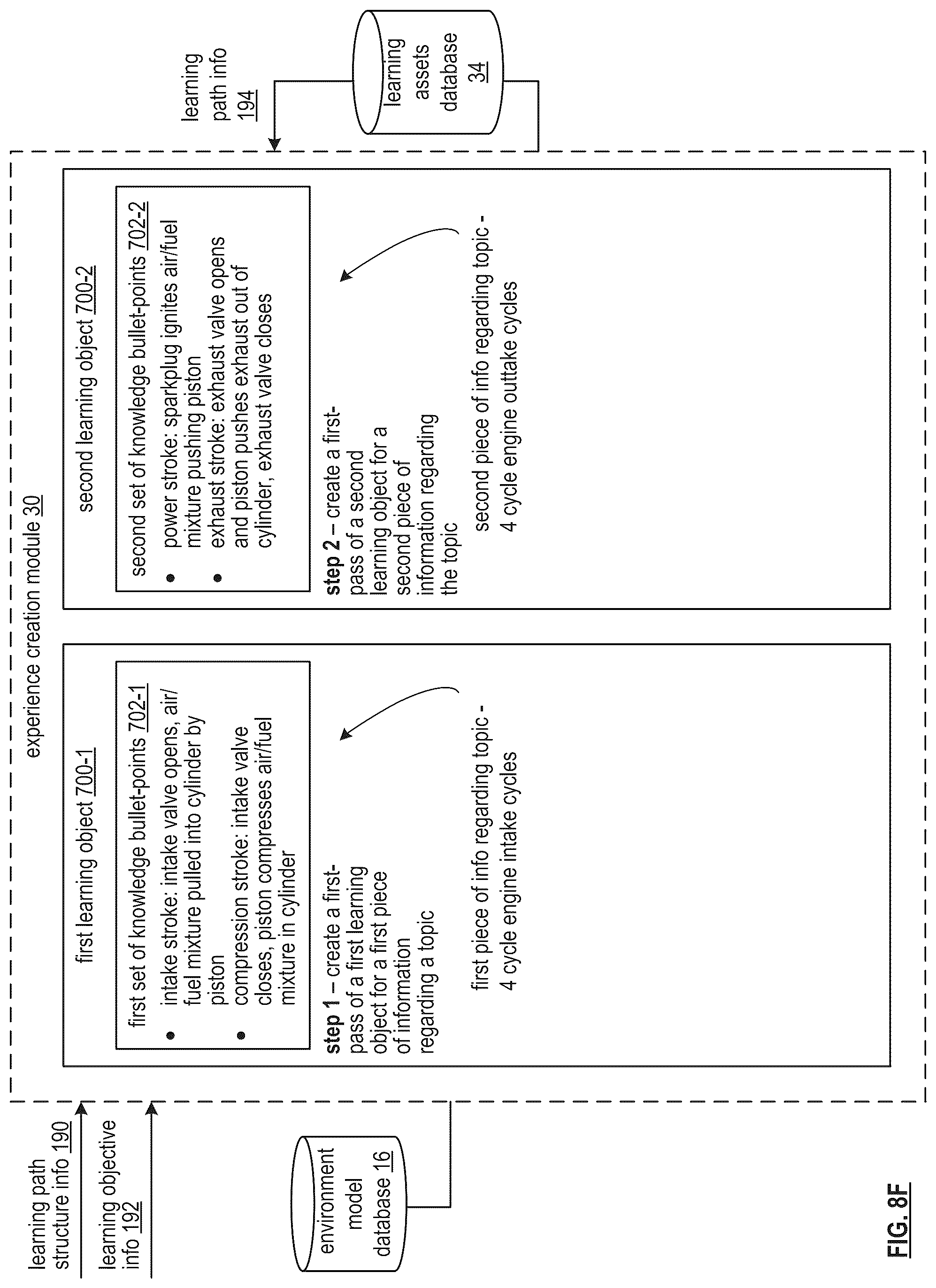 Patent US12101405 Figure 13 – Generating a virtual reality environment