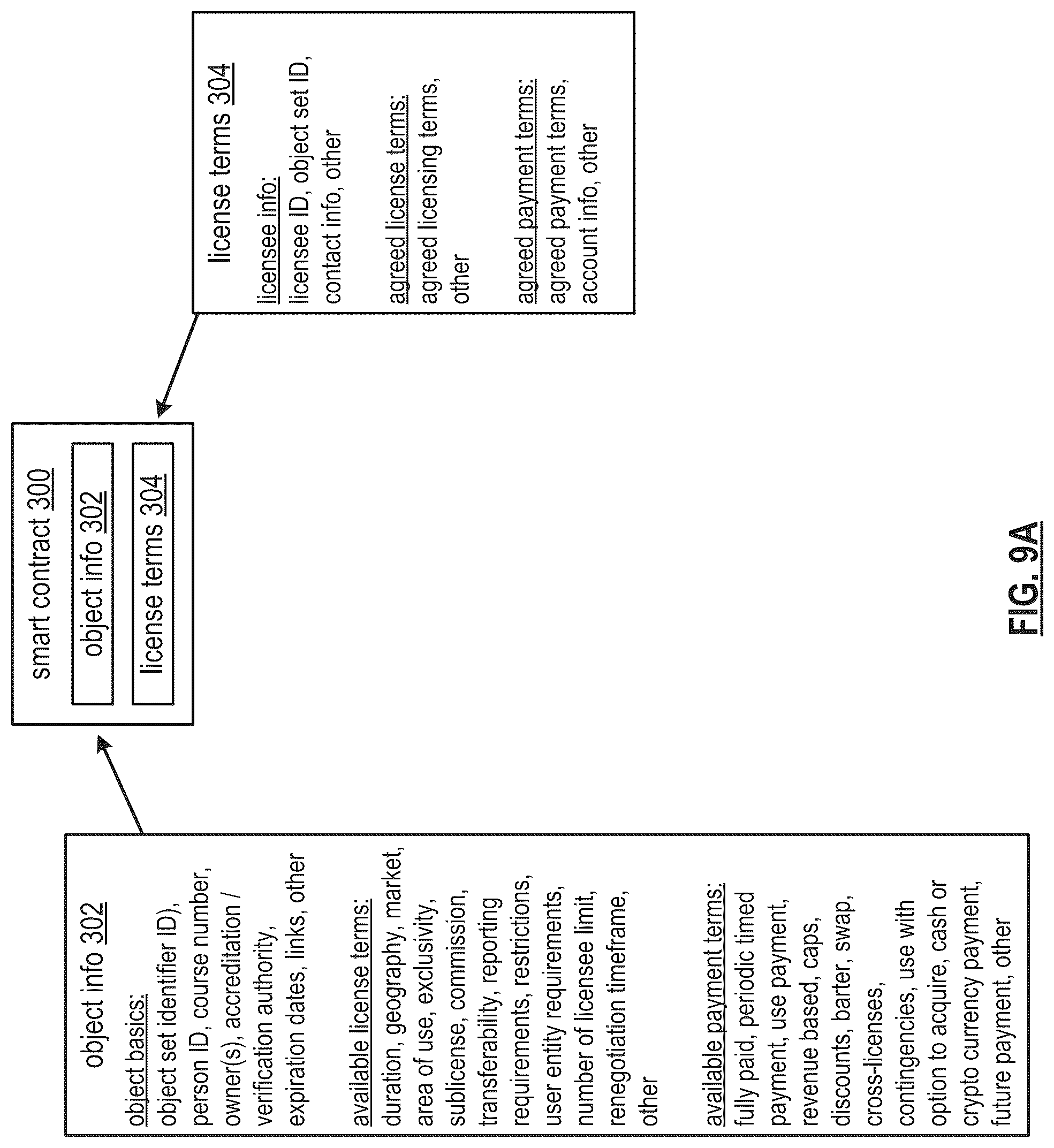 Patent US12101405 Figure 18 – Generating a virtual reality environment