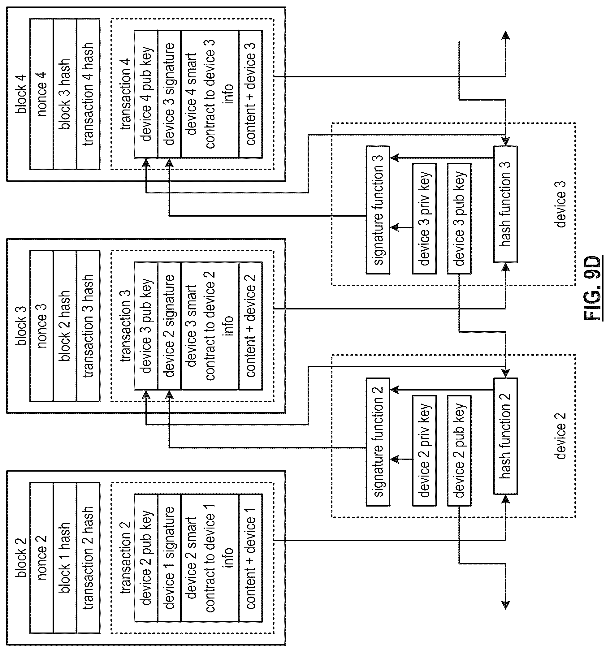 Patent US12101405 Figure 20 – Generating a virtual reality environment