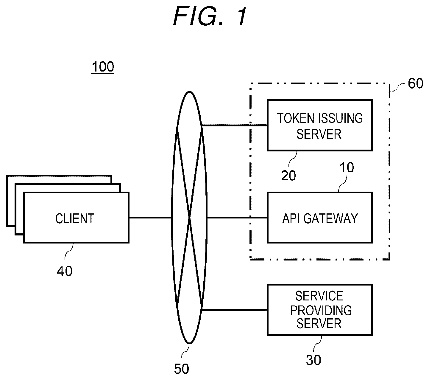 Patent US12101406 Figure 1 – Service management system, token issuing server, and method for token issuing server